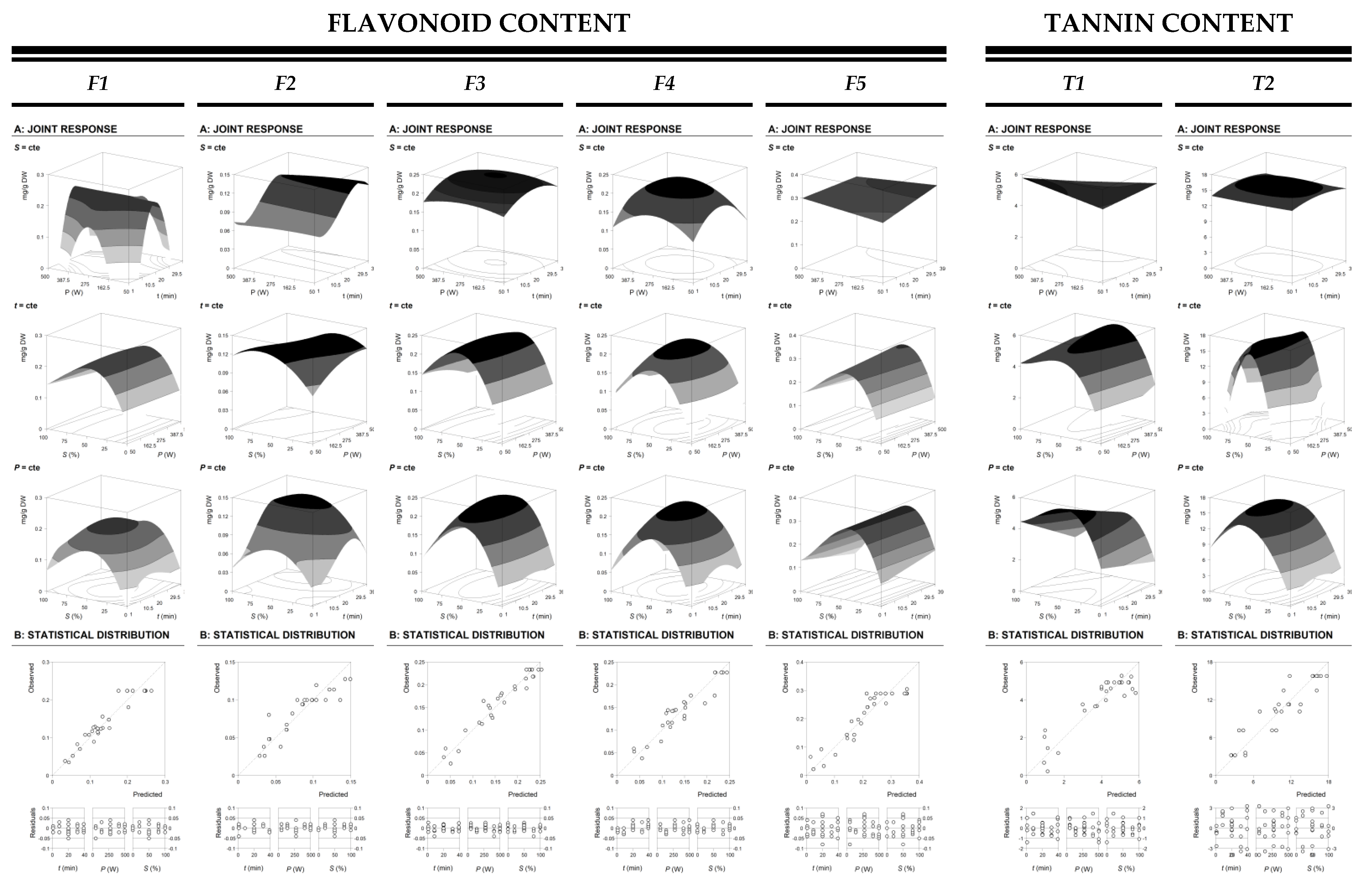 Chemosensors 09 00141 g001