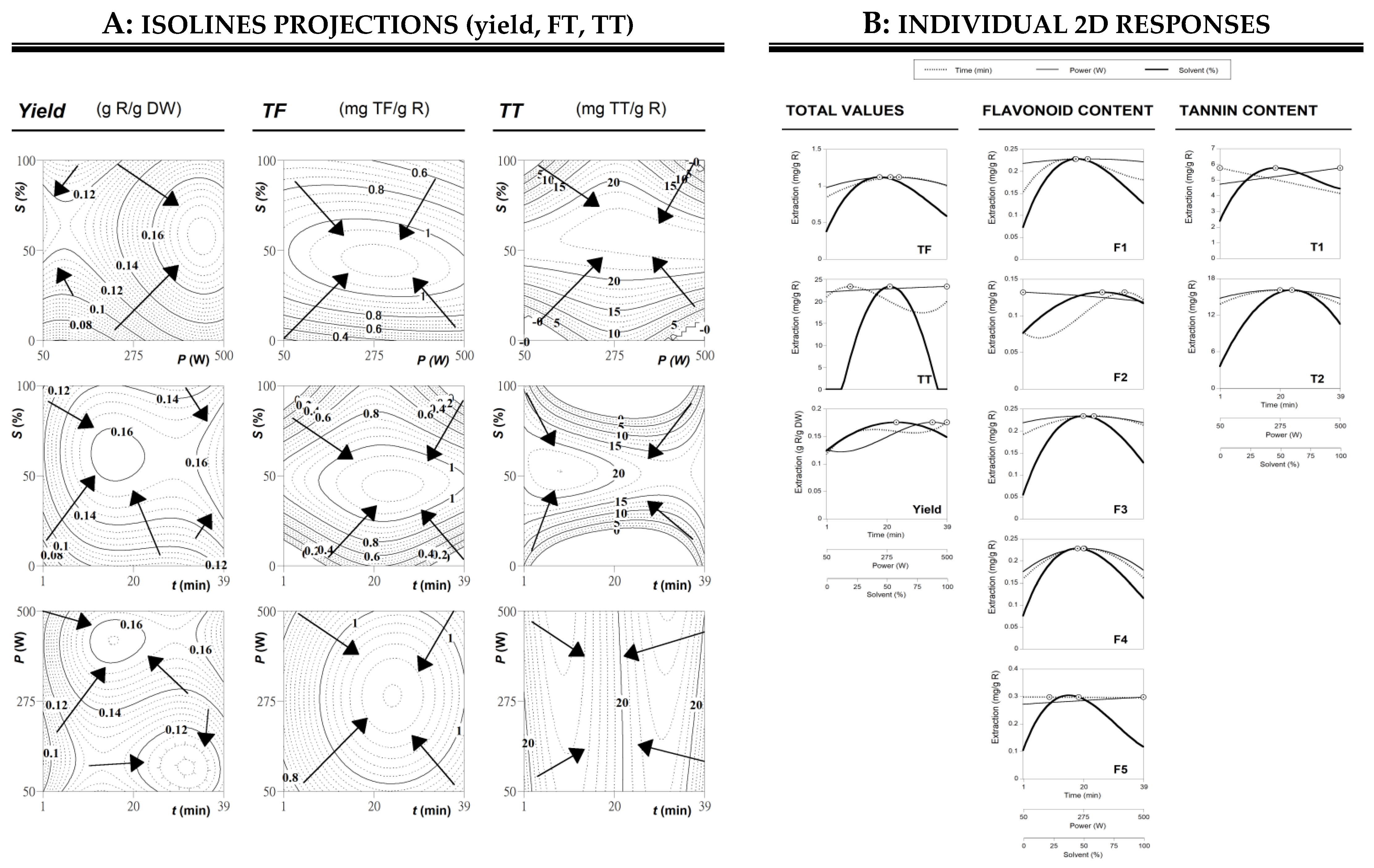 Chemosensors 09 00141 g003