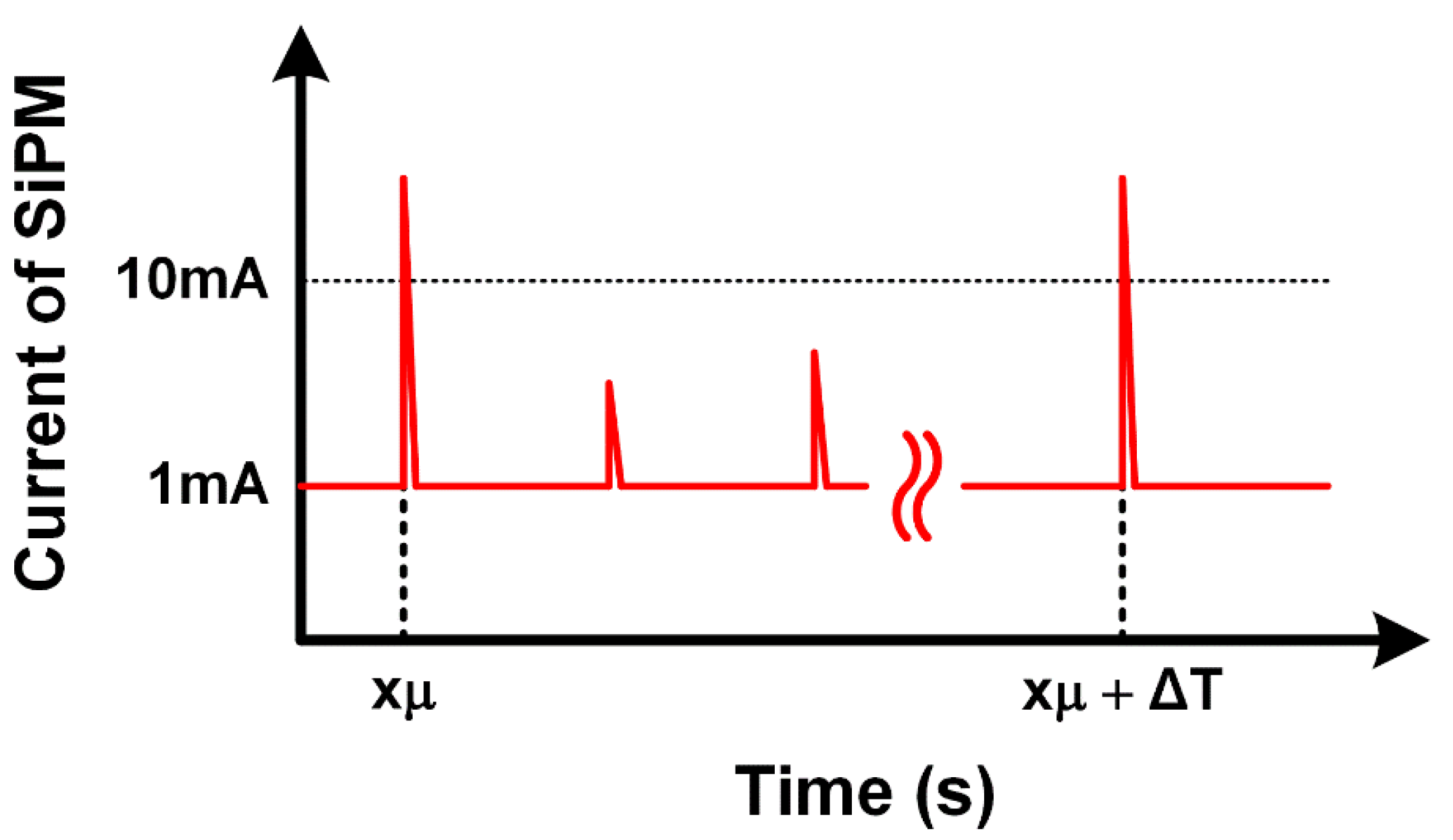 Chemosensors 09 00144 g002