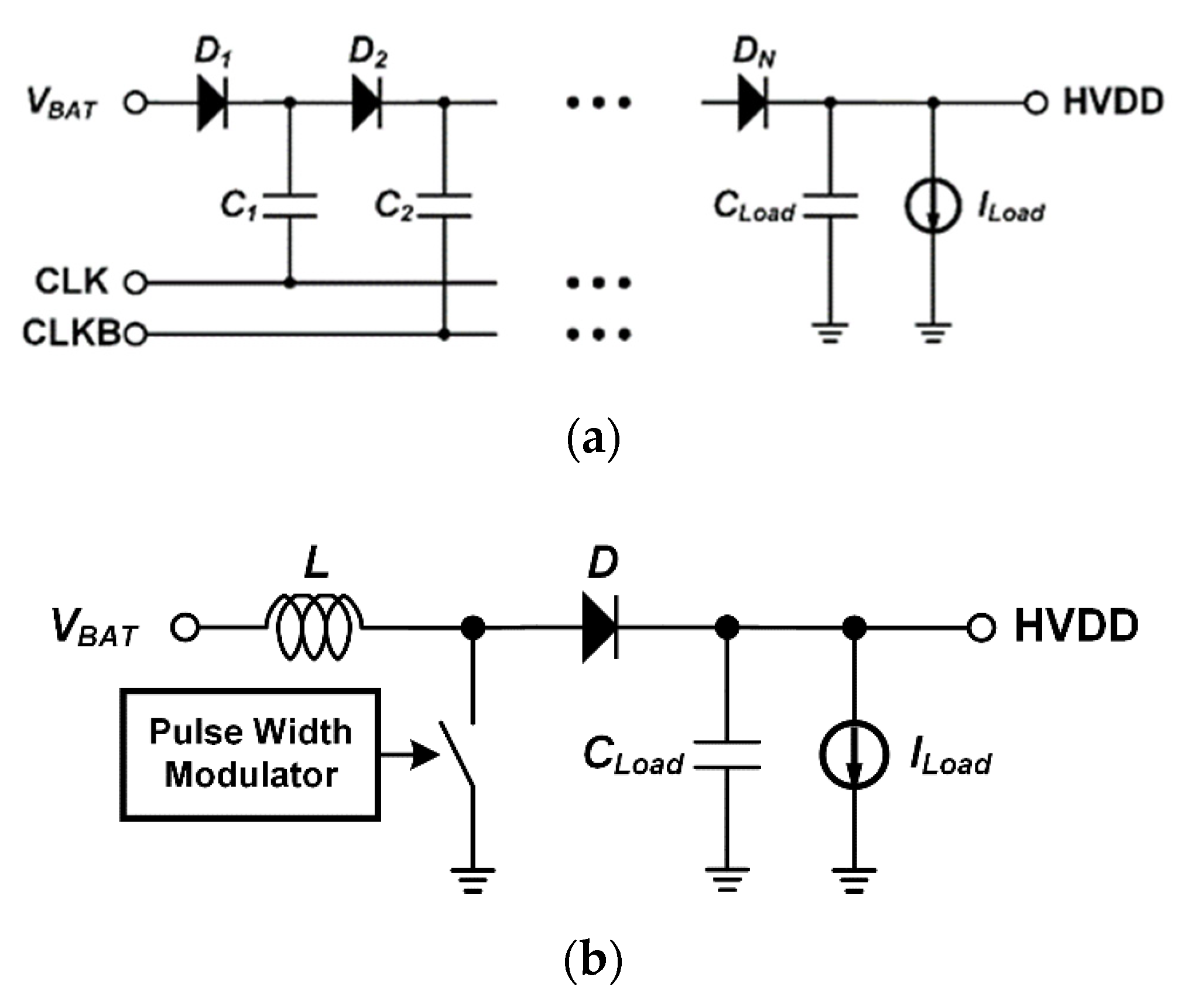 Chemosensors 09 00144 g003