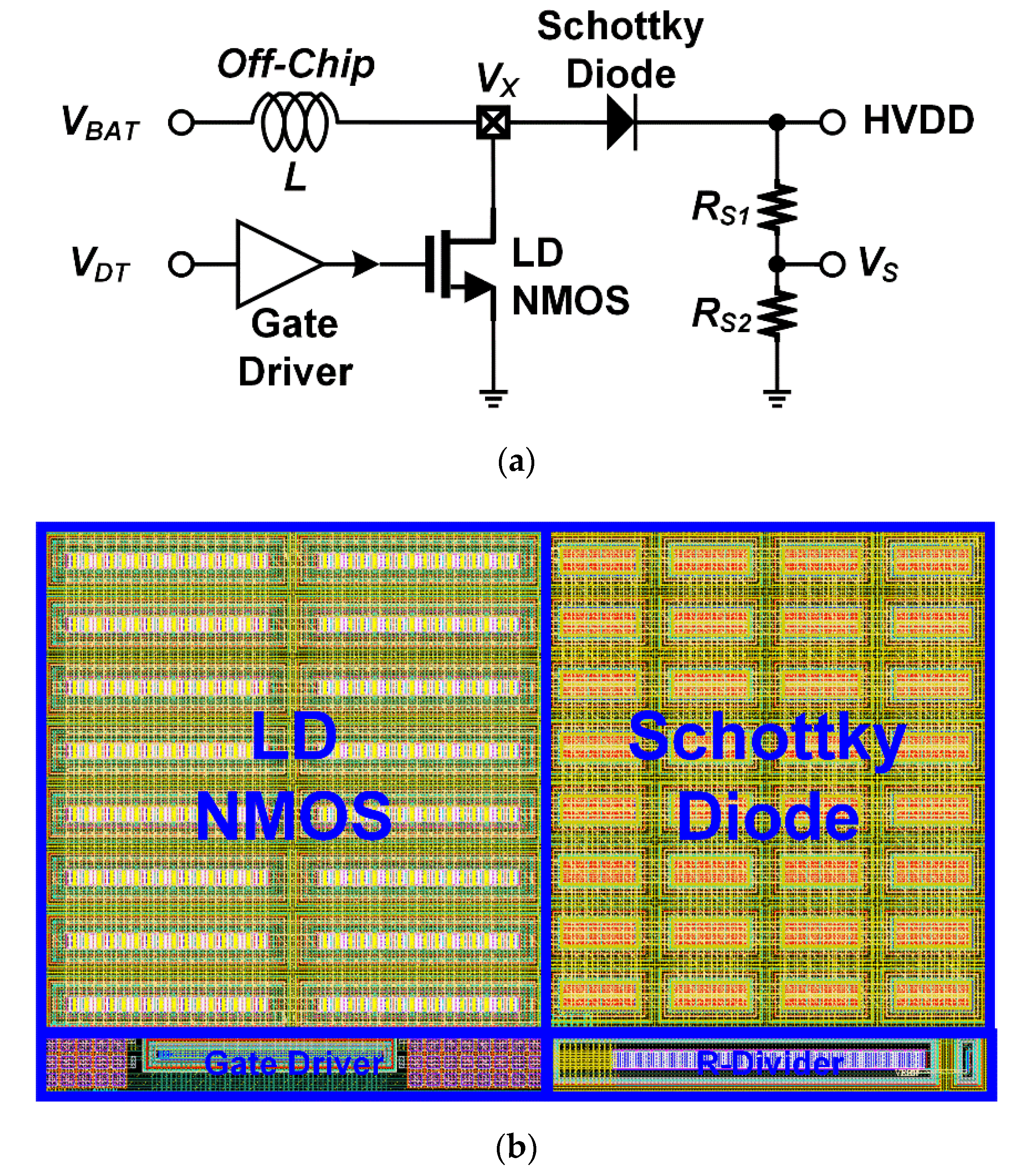 Chemosensors 09 00144 g007