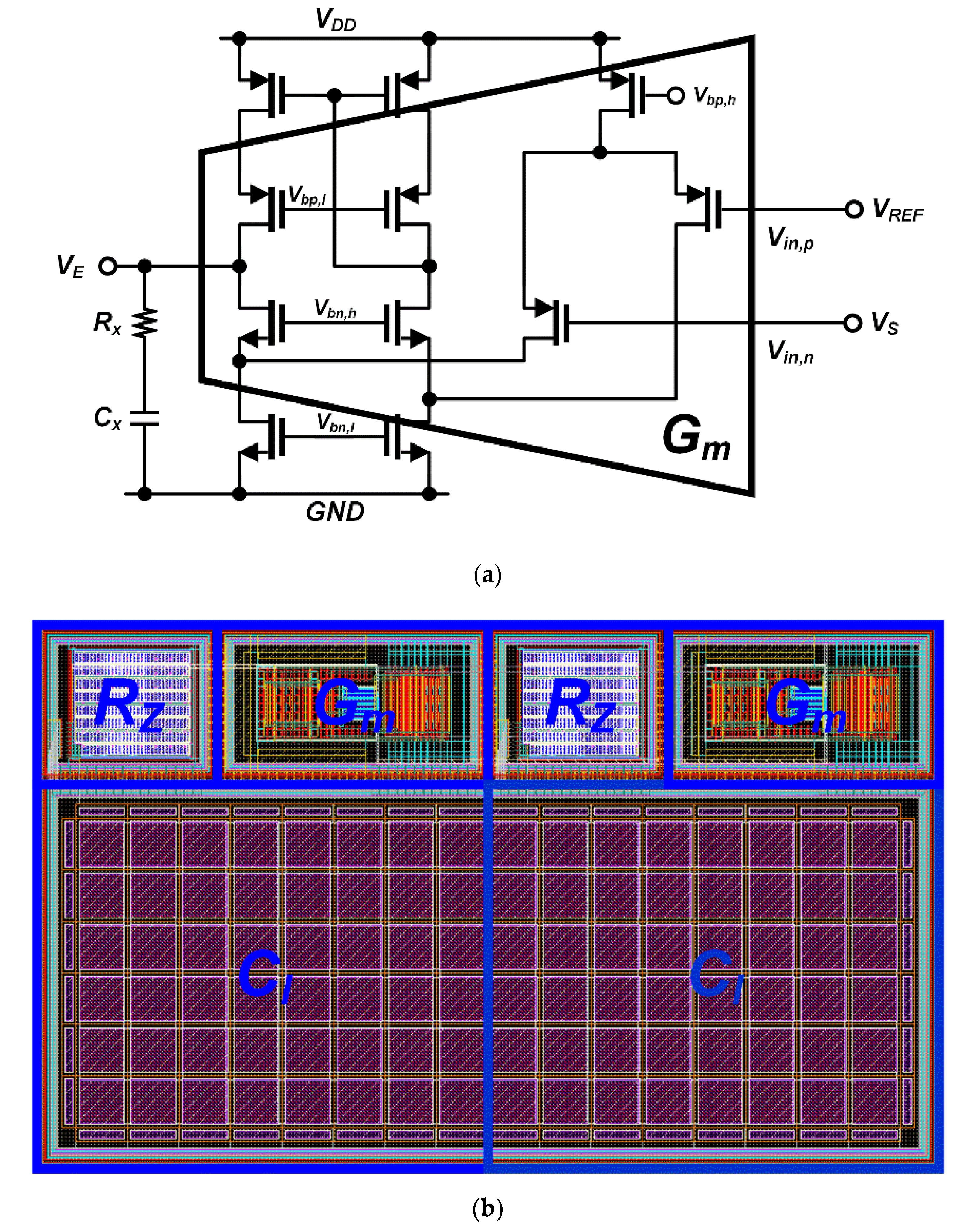 Chemosensors 09 00144 g008