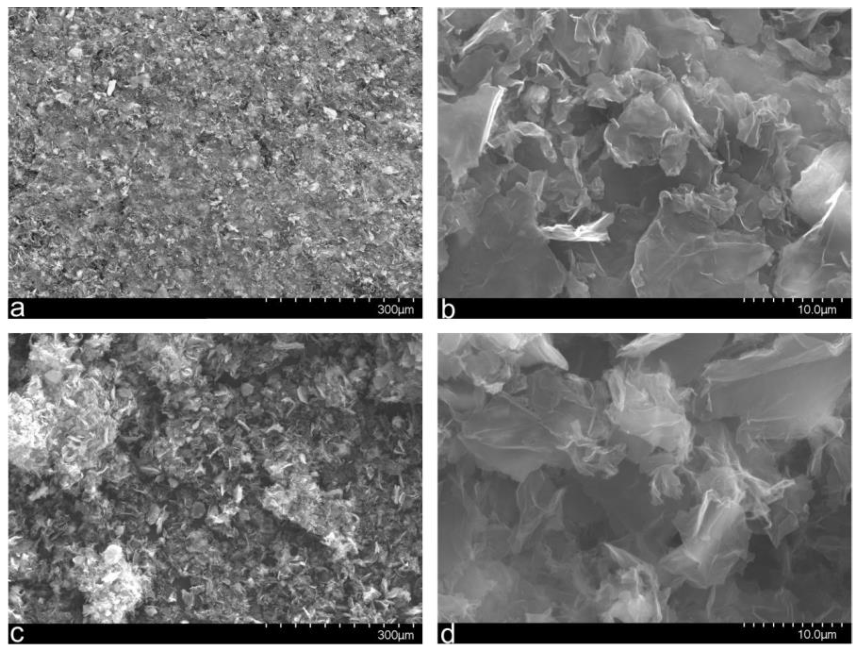 Chemosensors 09 00146 g001 Chemosensors 09 00146 g001