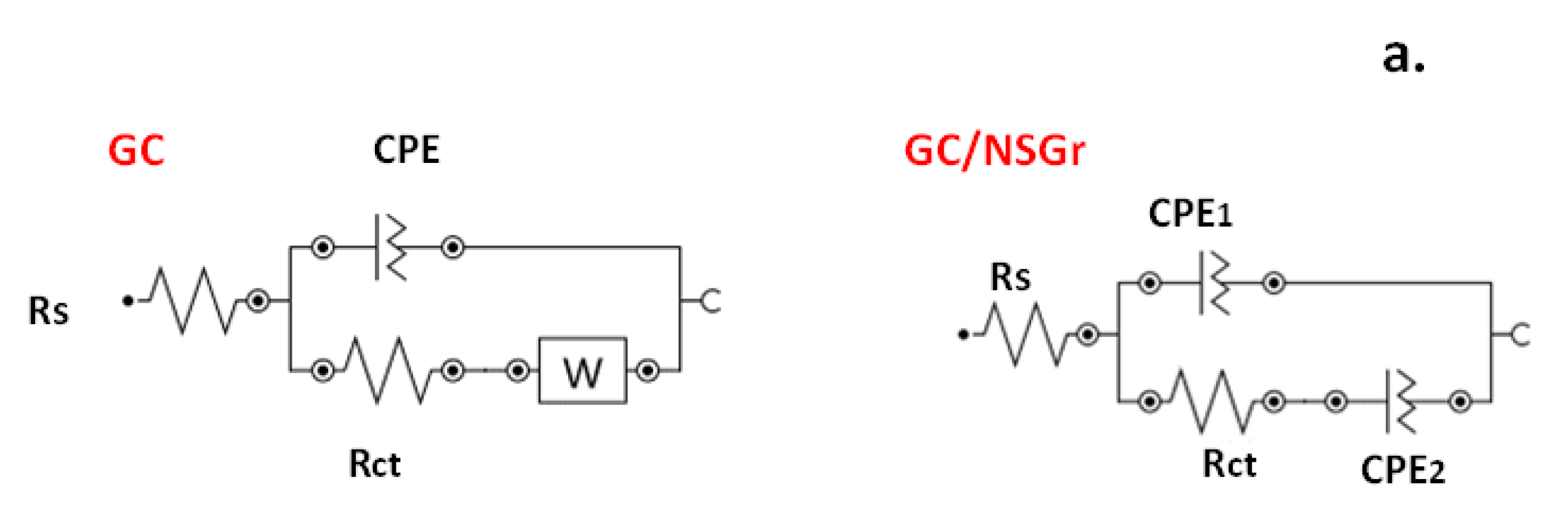 Chemosensors 09 00146 g009a Chemosensors 09 00146 g009a