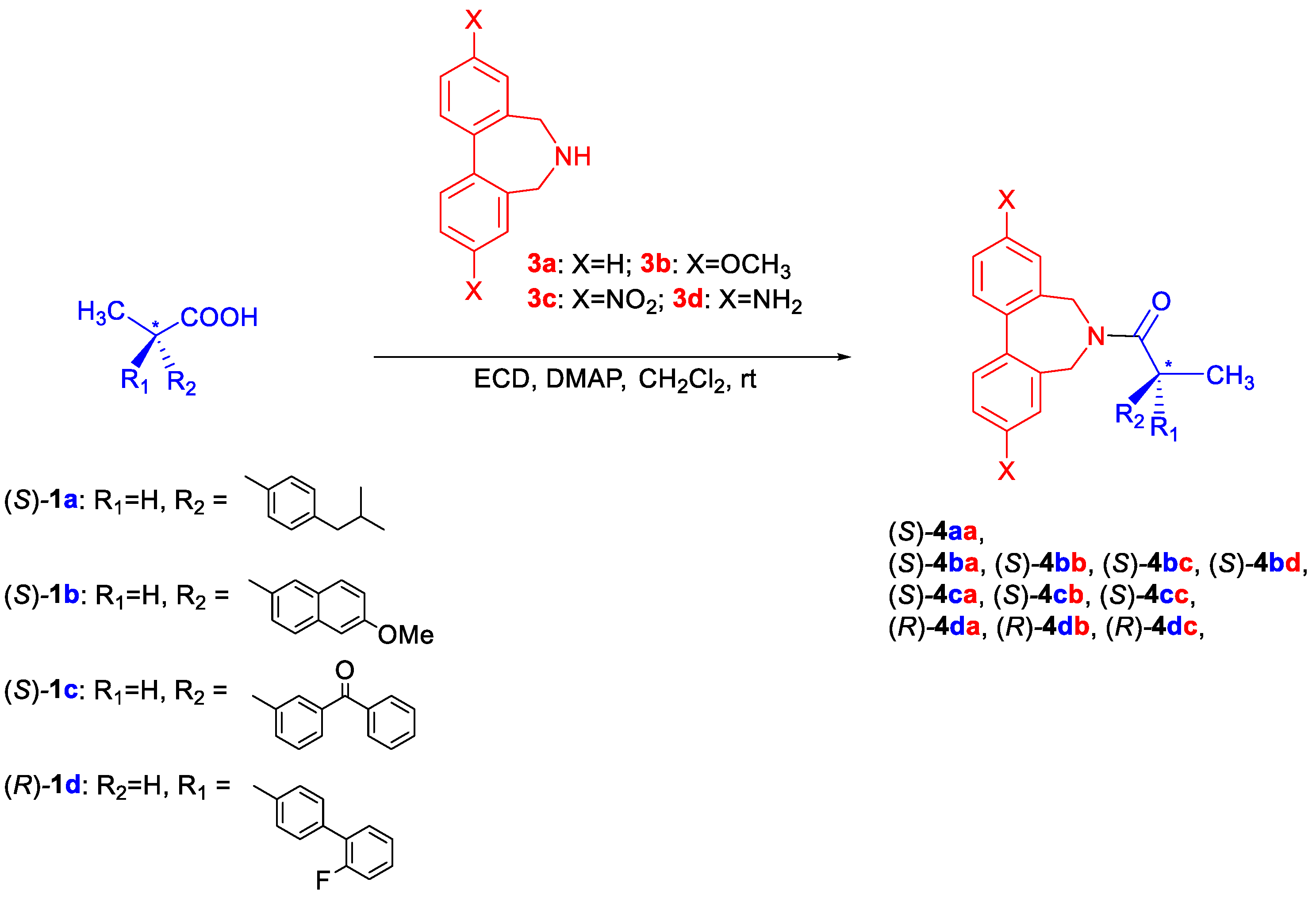 Chemosensors 09 00154 sch002