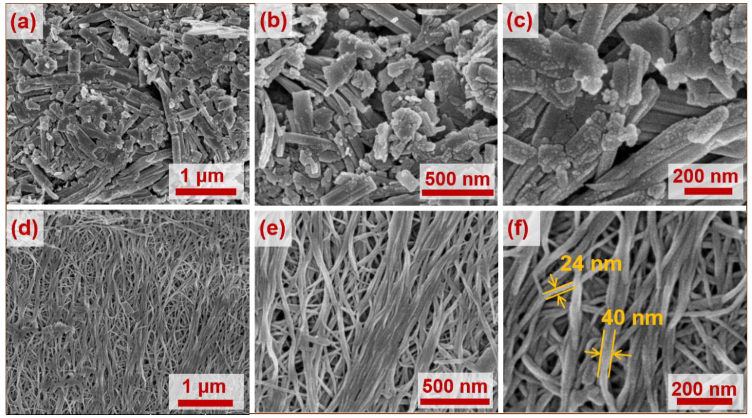 Chemosensors 09 00156 g003