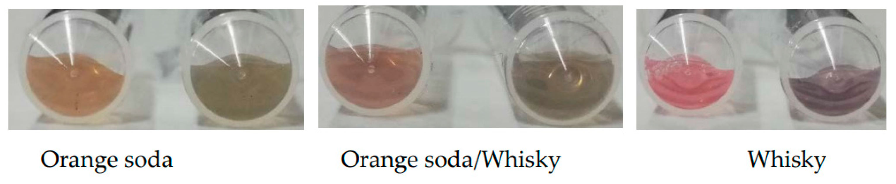 Chemosensors 09 00160 g004