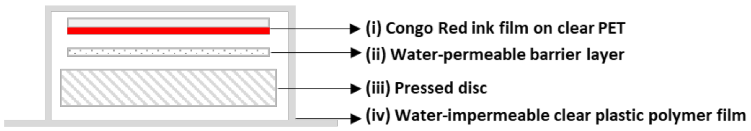 Chemosensors 09 00164 g001