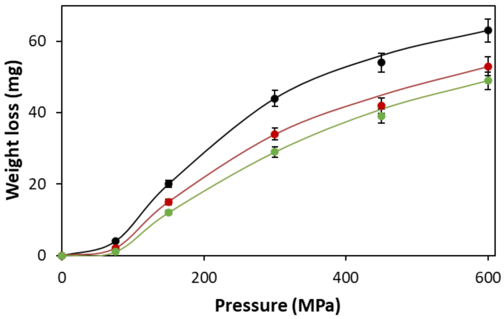 Chemosensors 09 00164 g004