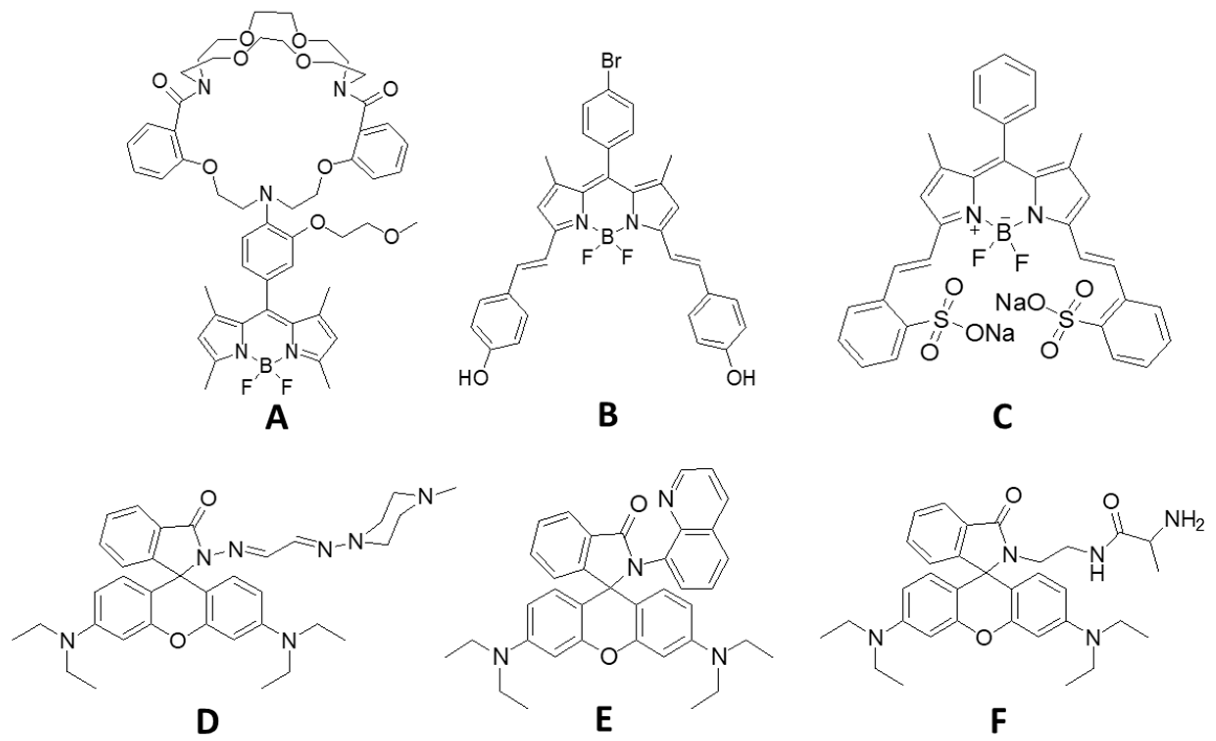 Chemosensors 09 00165 g009