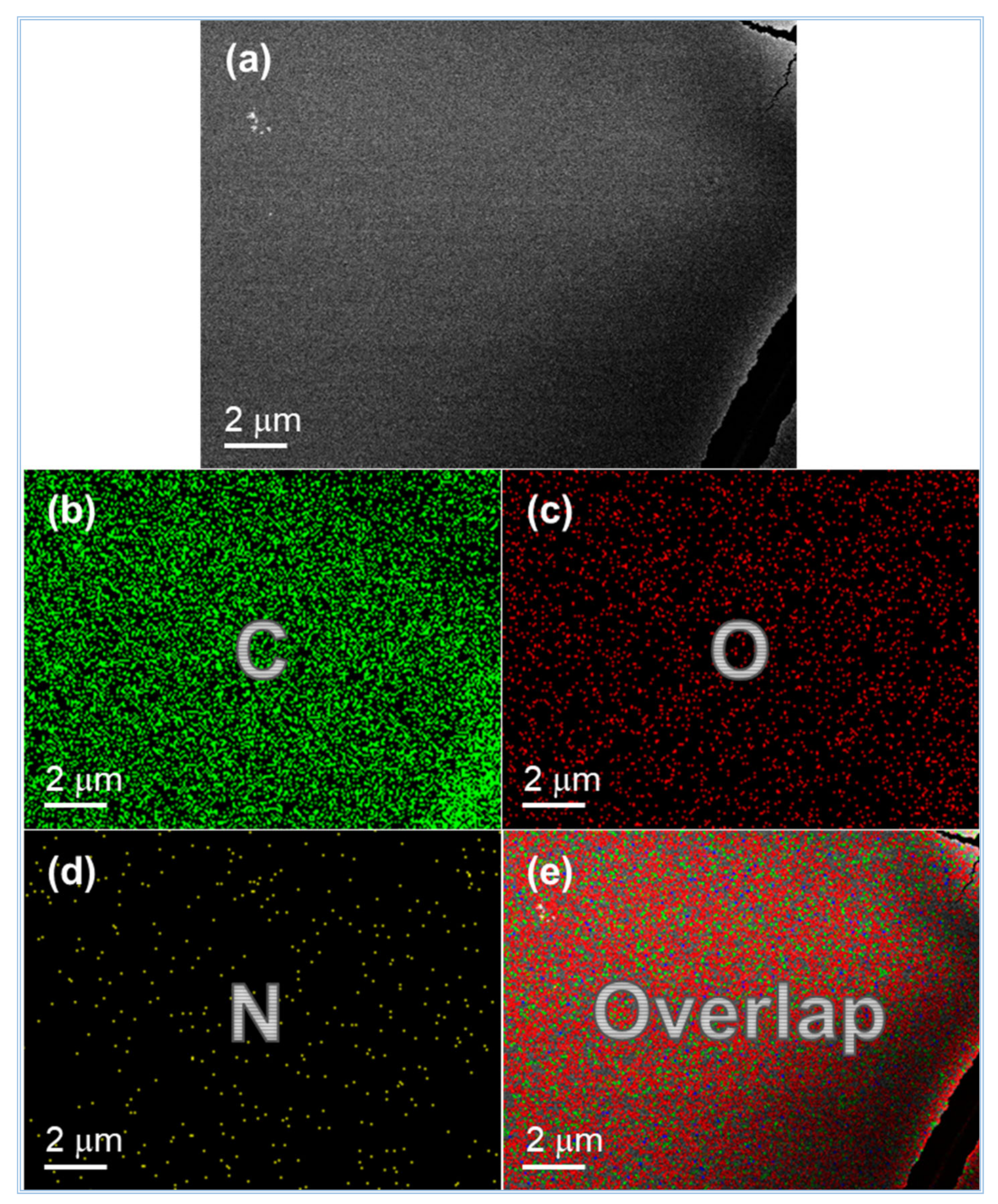 Chemosensors 09 00166 g003