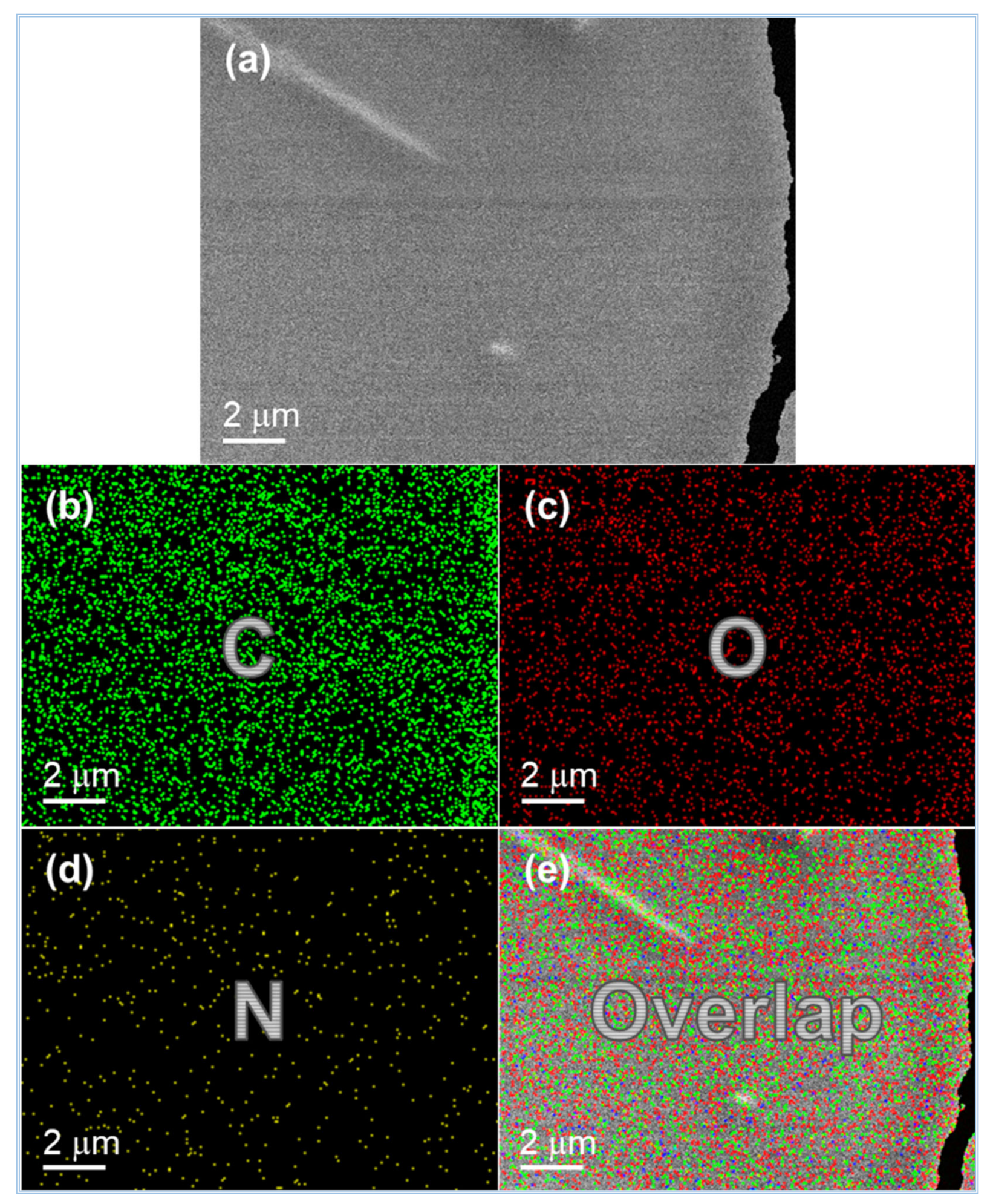 Chemosensors 09 00166 g004