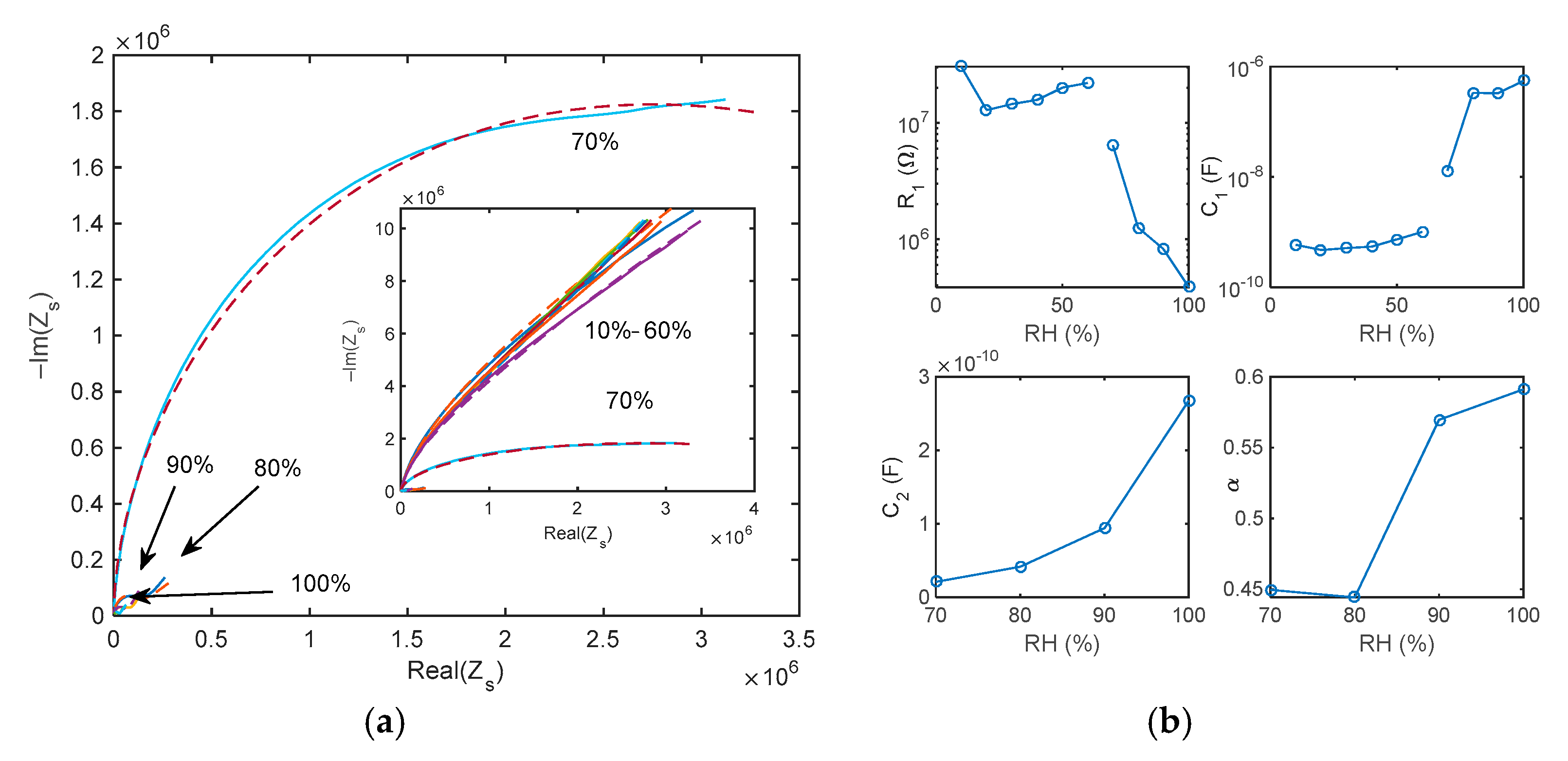 Chemosensors 09 00170 g012