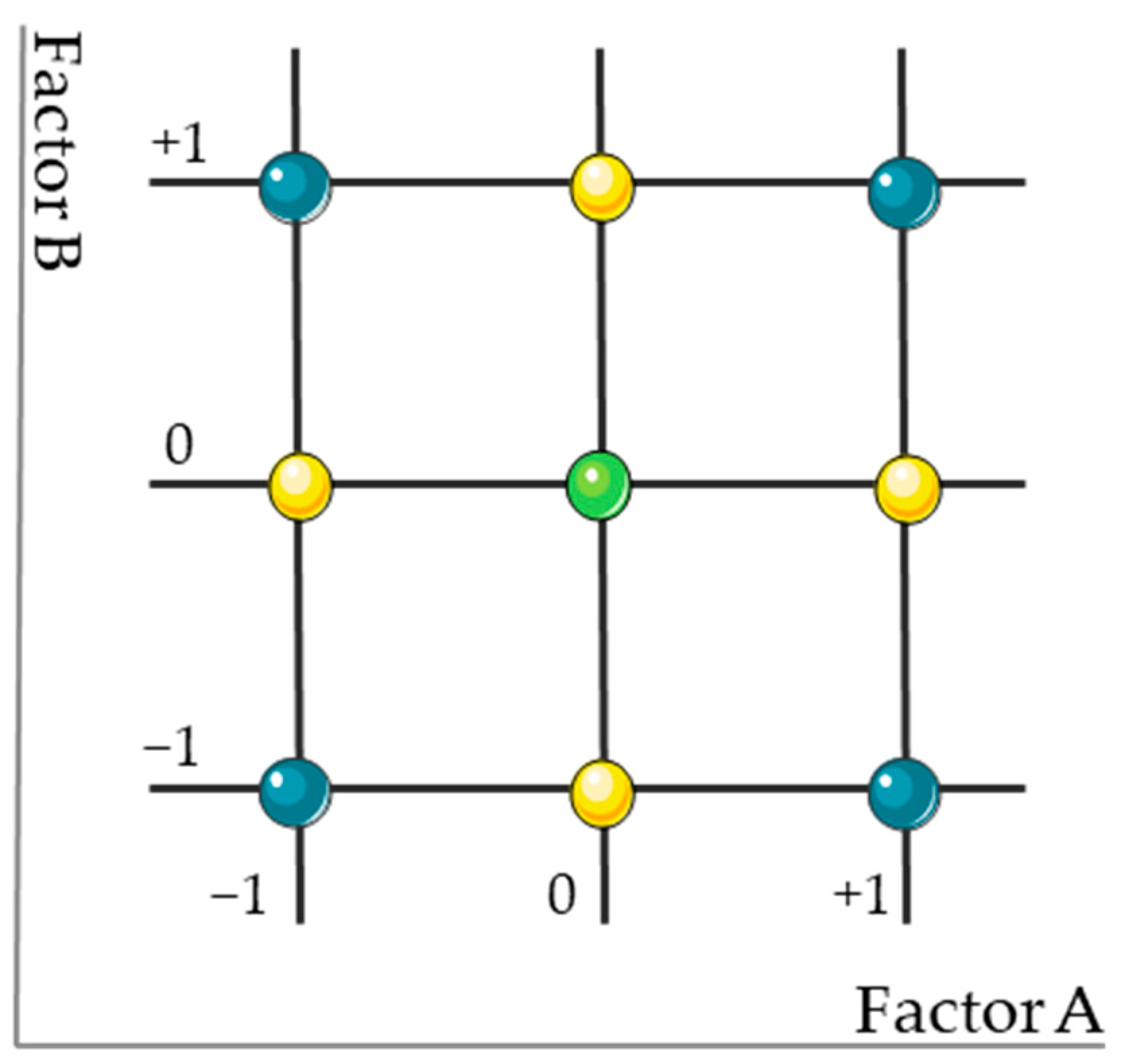 Chemosensors 09 00172 g003