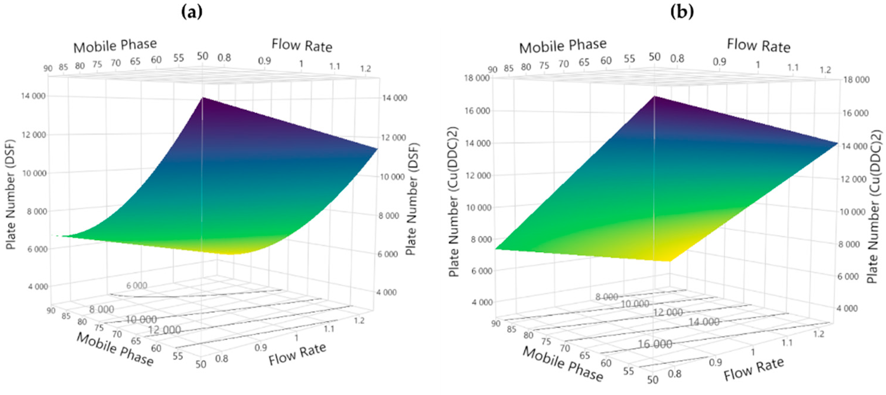 Chemosensors 09 00172 g005