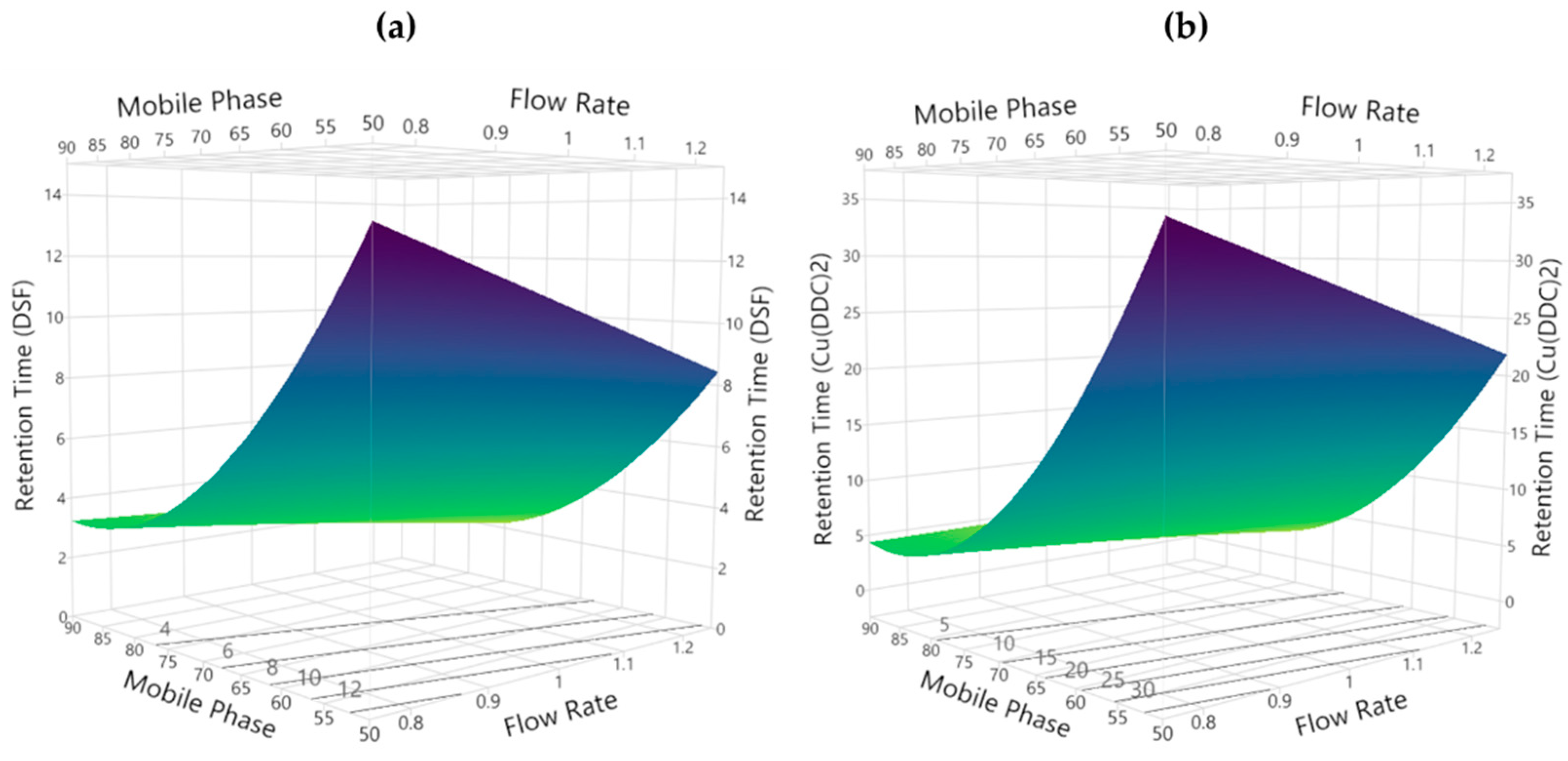 Chemosensors 09 00172 g008