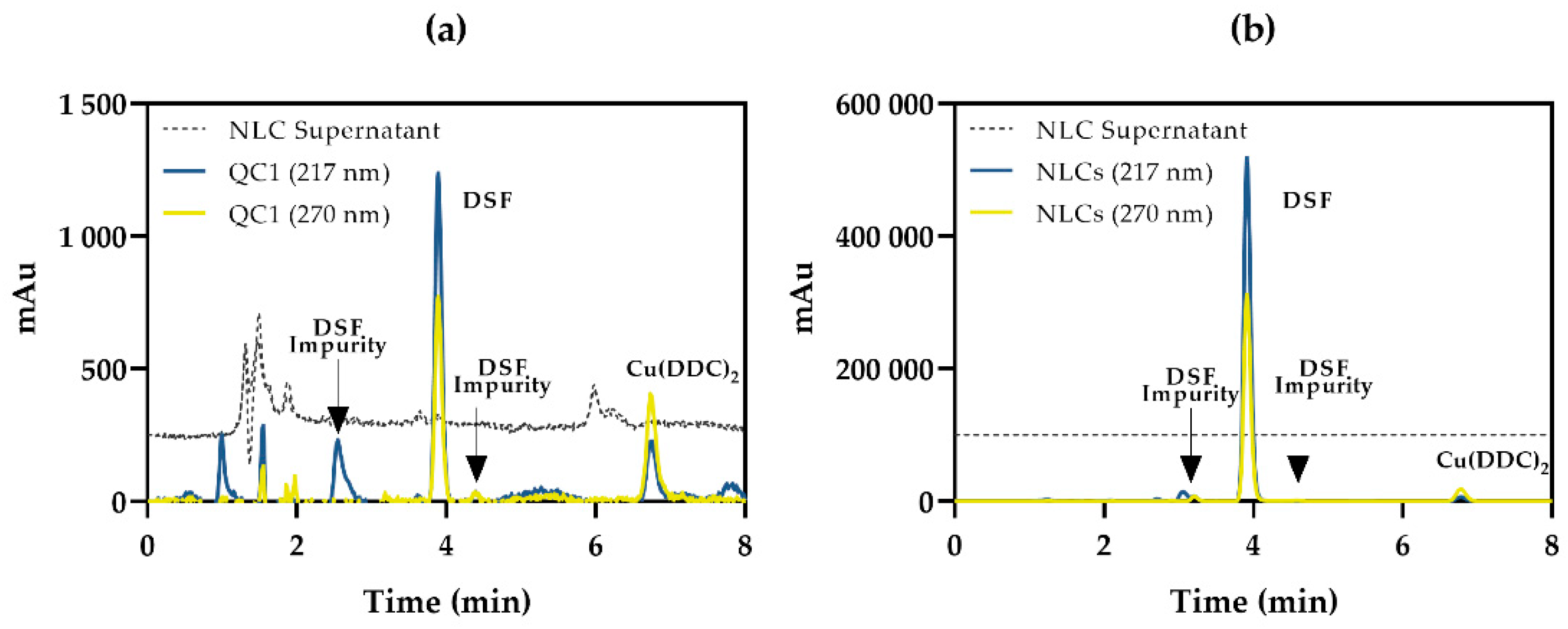 Chemosensors 09 00172 g010