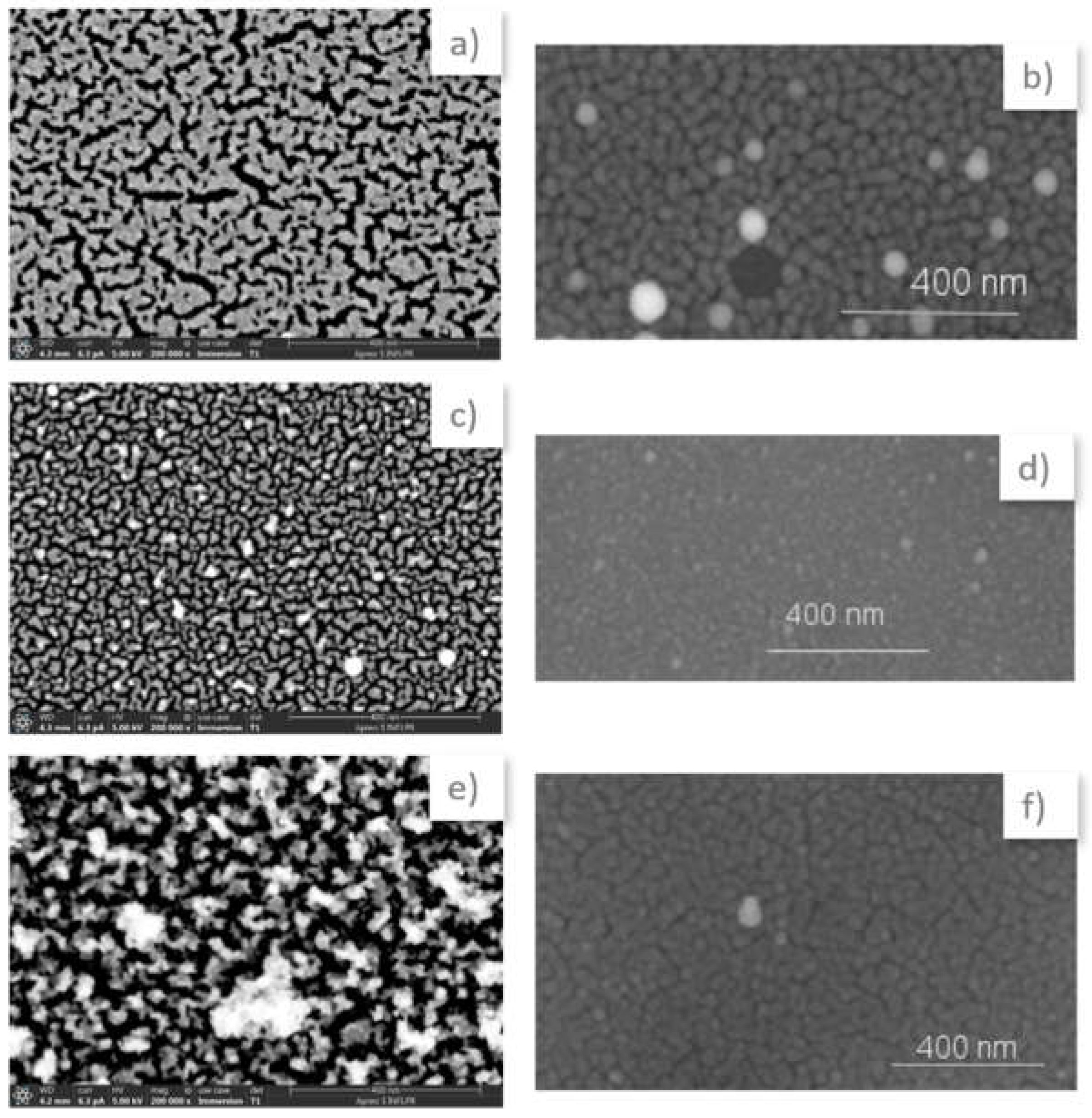 Chemosensors 09 00173 g004