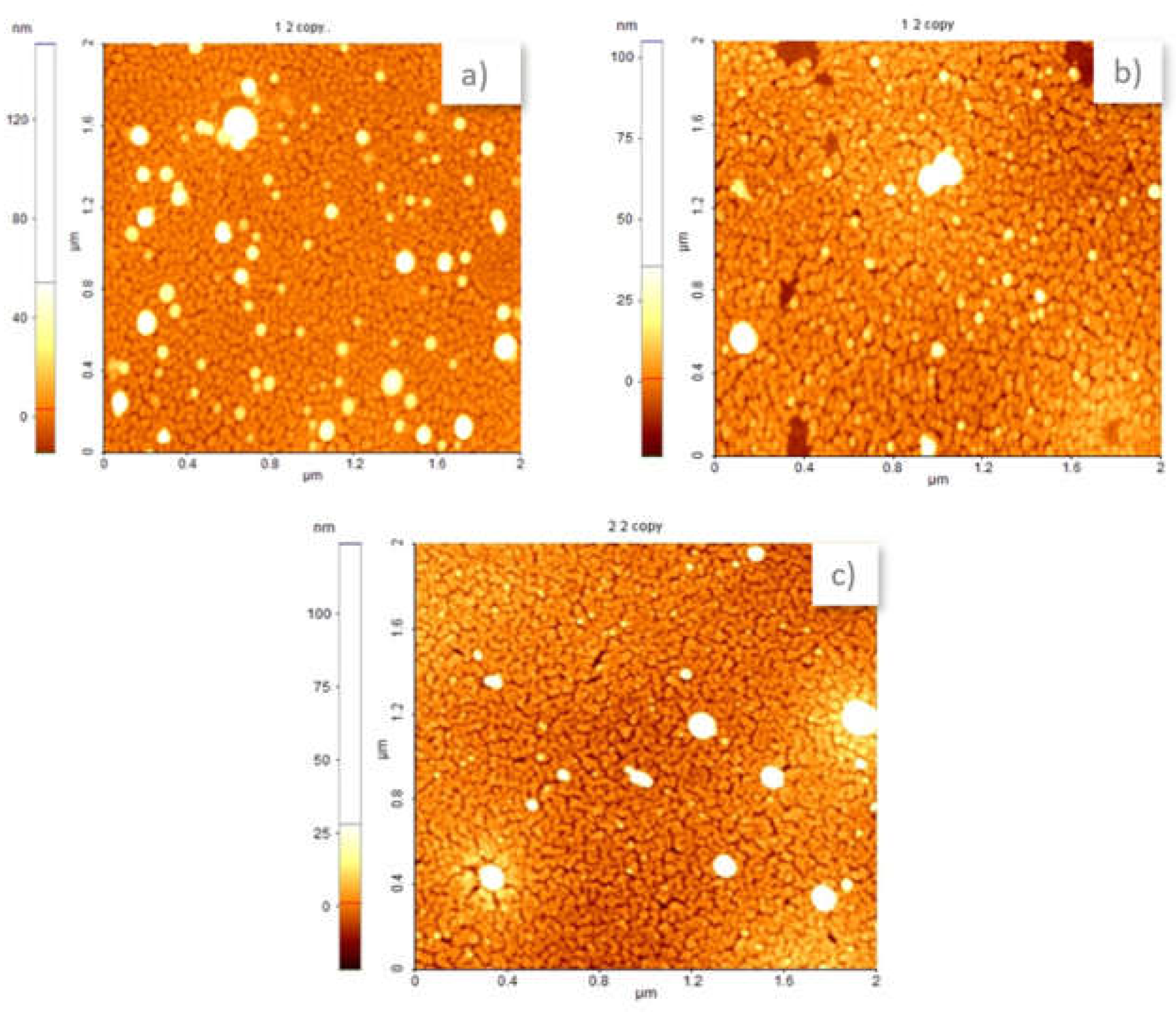 Chemosensors 09 00173 g005