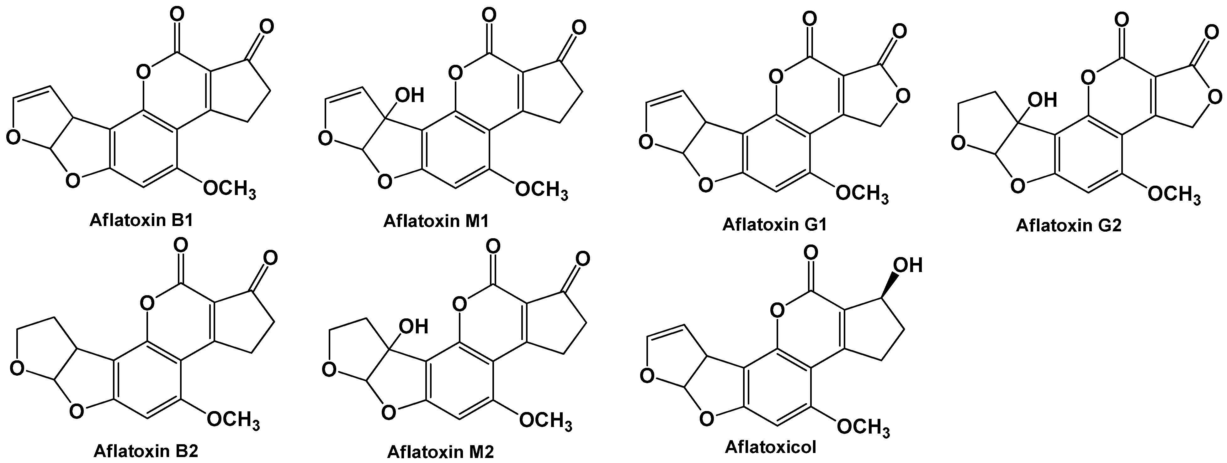 Chemosensors 09 00180 g001
