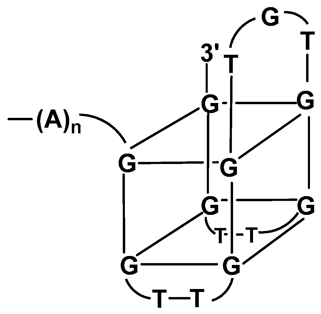 Chemosensors 09 00180 g003