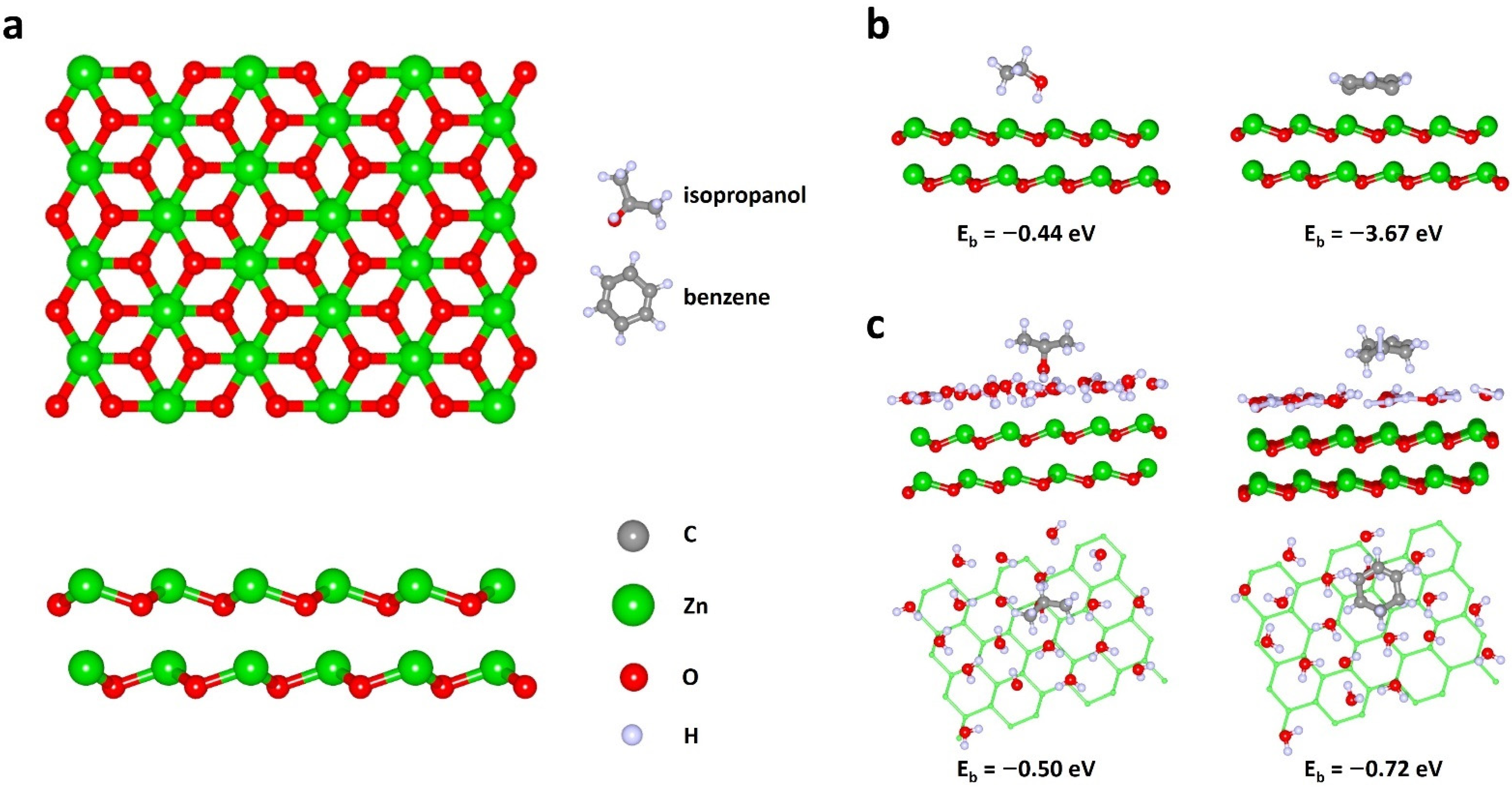 Chemosensors 09 00181 g008 550