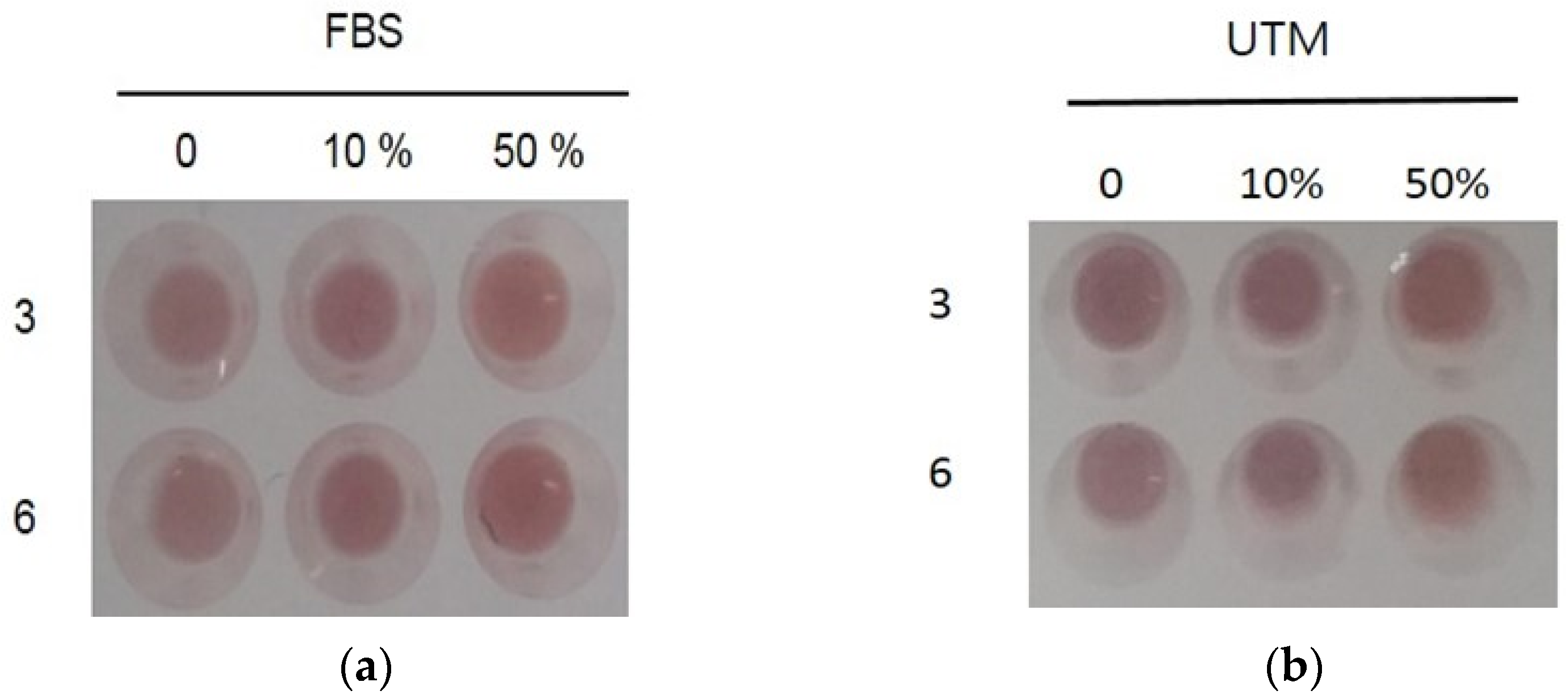 Chemosensors 09 00186 g006