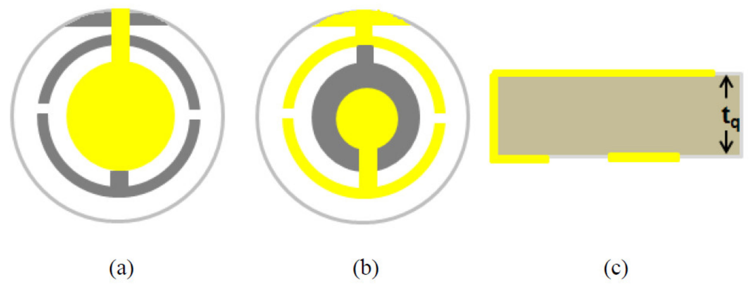 Chemosensors 09 00194 g001
