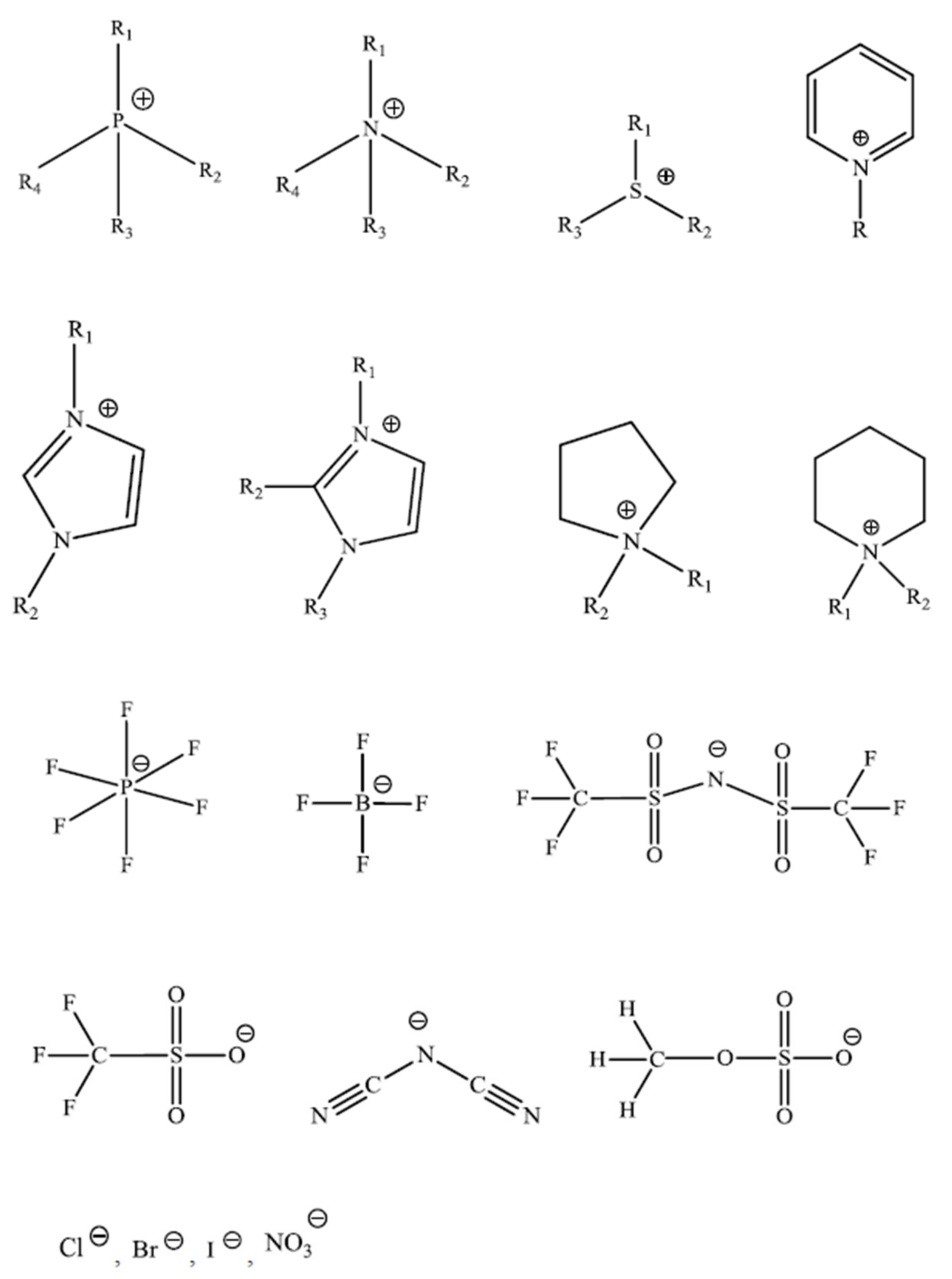Chemosensors 09 00194 g002