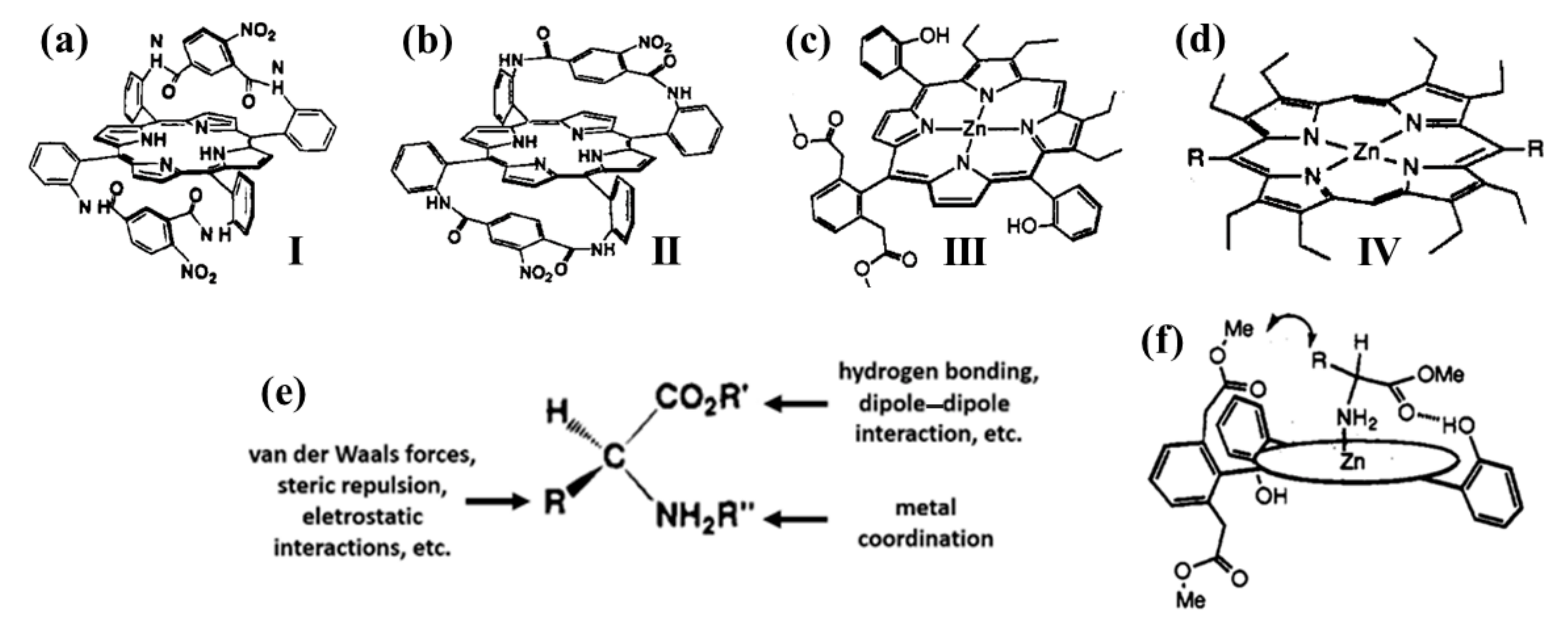 Chemosensors 09 00204 g001 Chemosensors 09 00204 g001