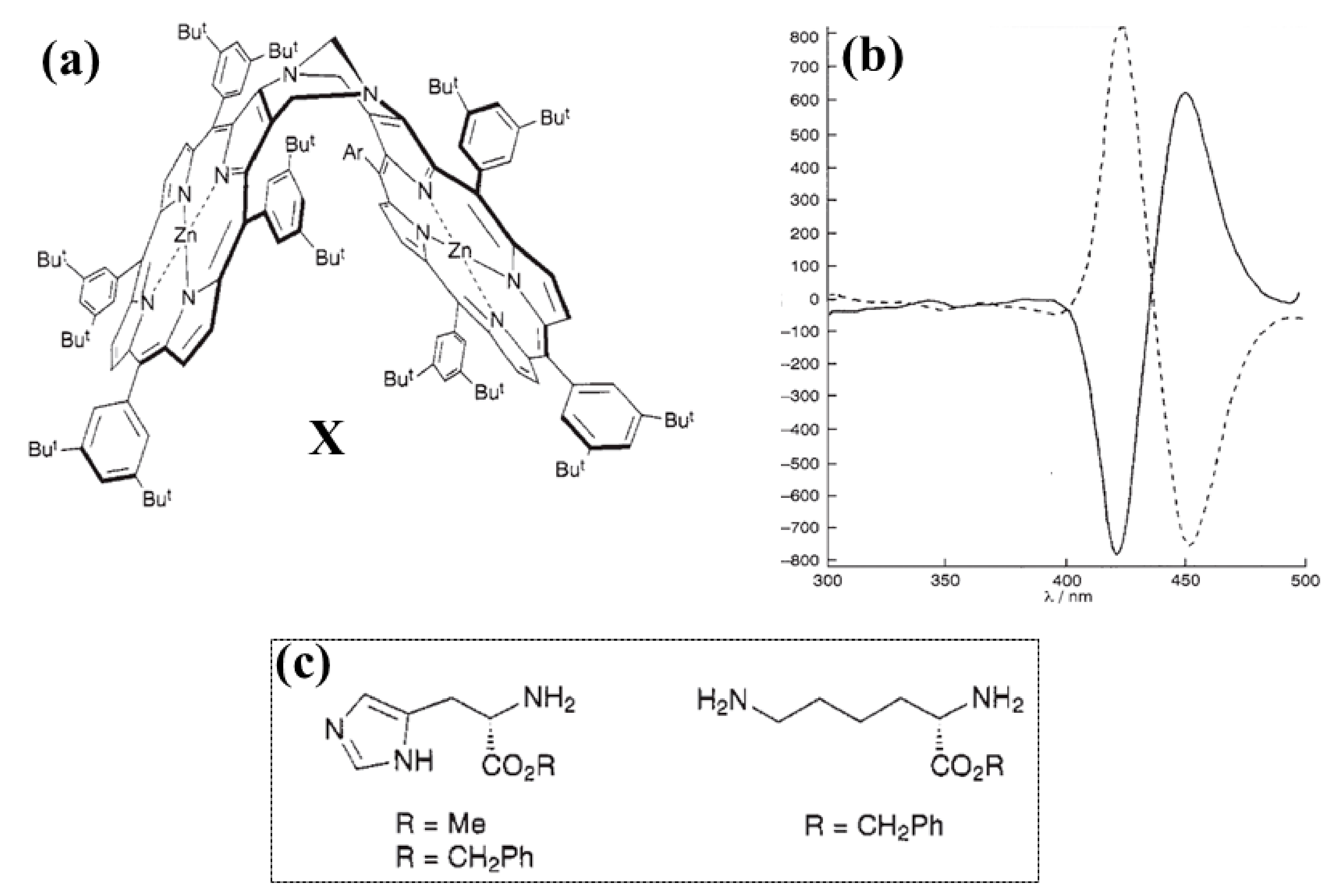 Chemosensors 09 00204 g007 Chemosensors 09 00204 g007