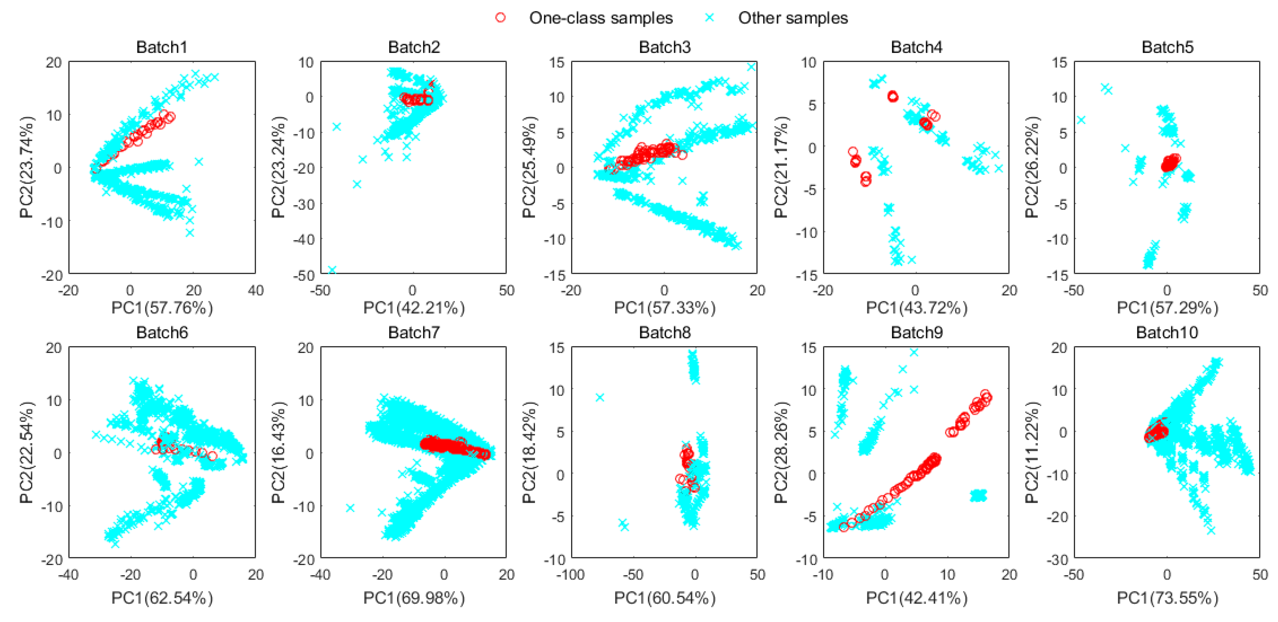 Chemosensors 09 00208 g001