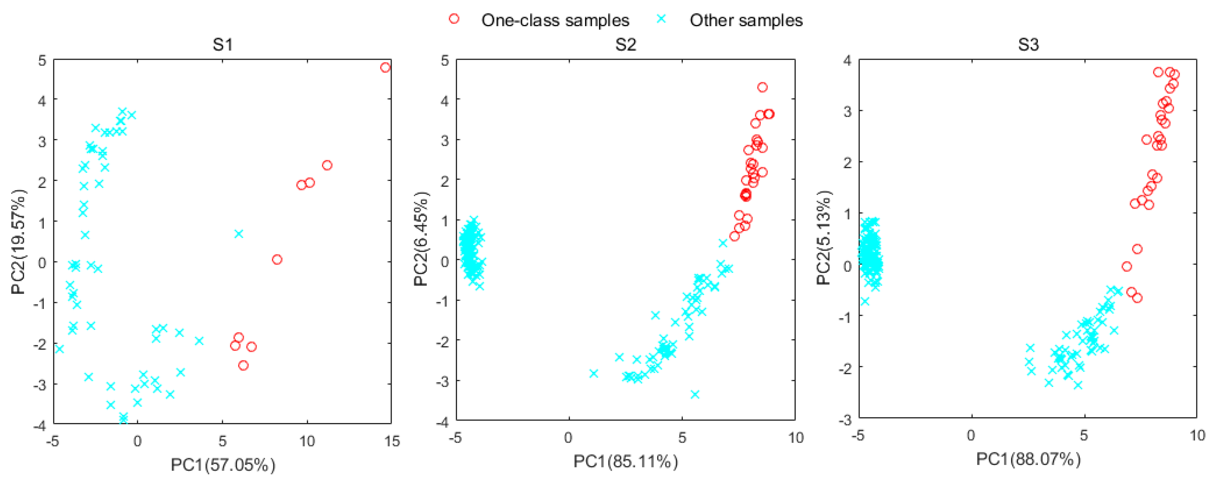Chemosensors 09 00208 g002