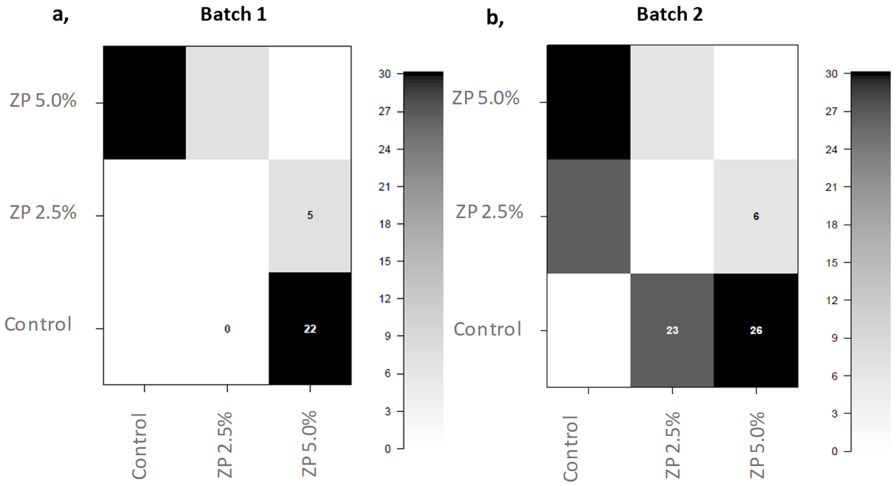 Chemosensors 09 00213 g002