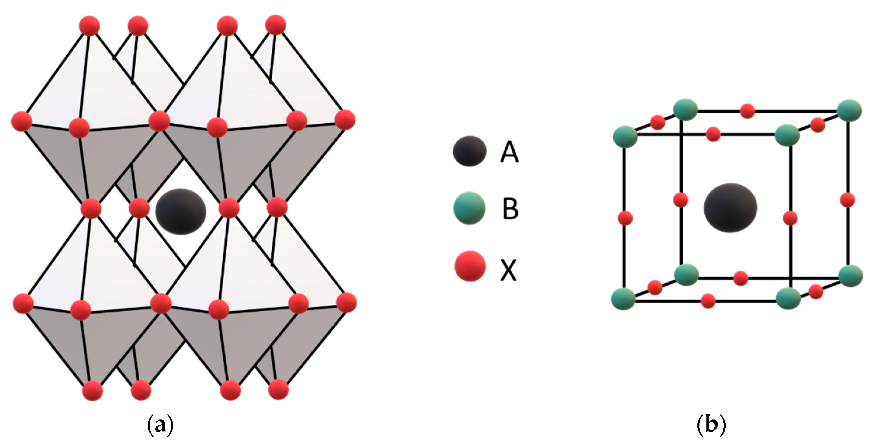 Chemosensors 09 00215 g002