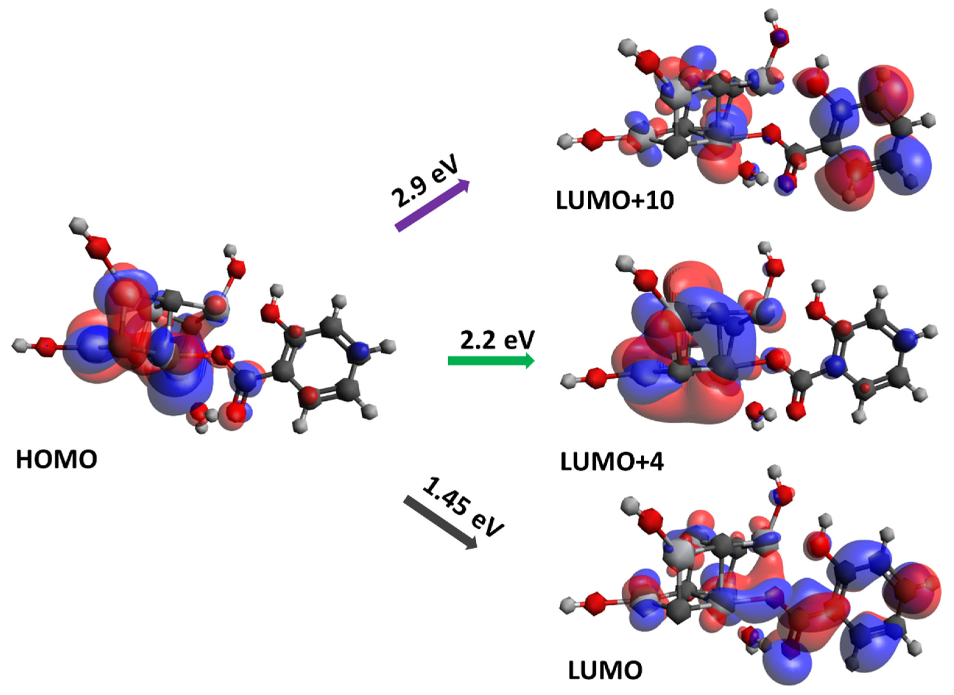 Chemosensors 09 00223 g009