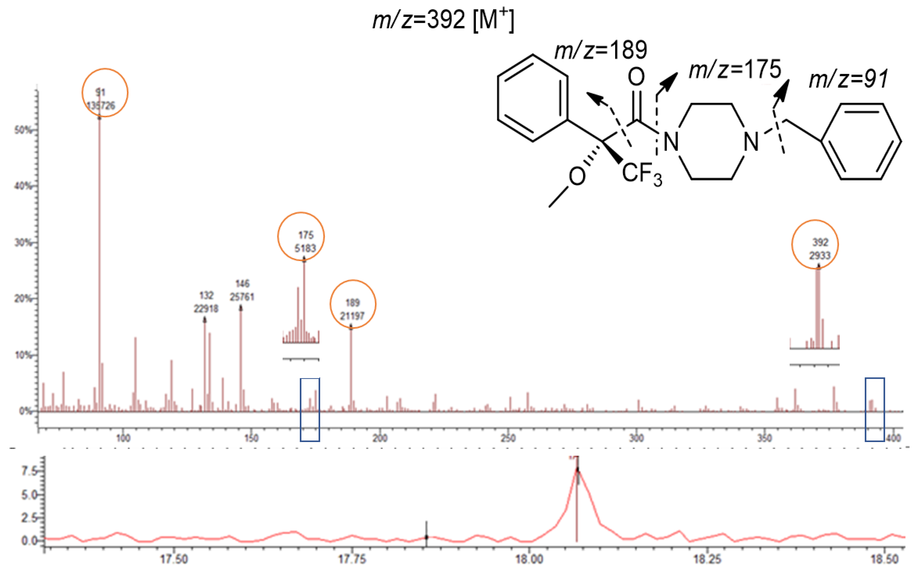 Chemosensors 09 00224 g007