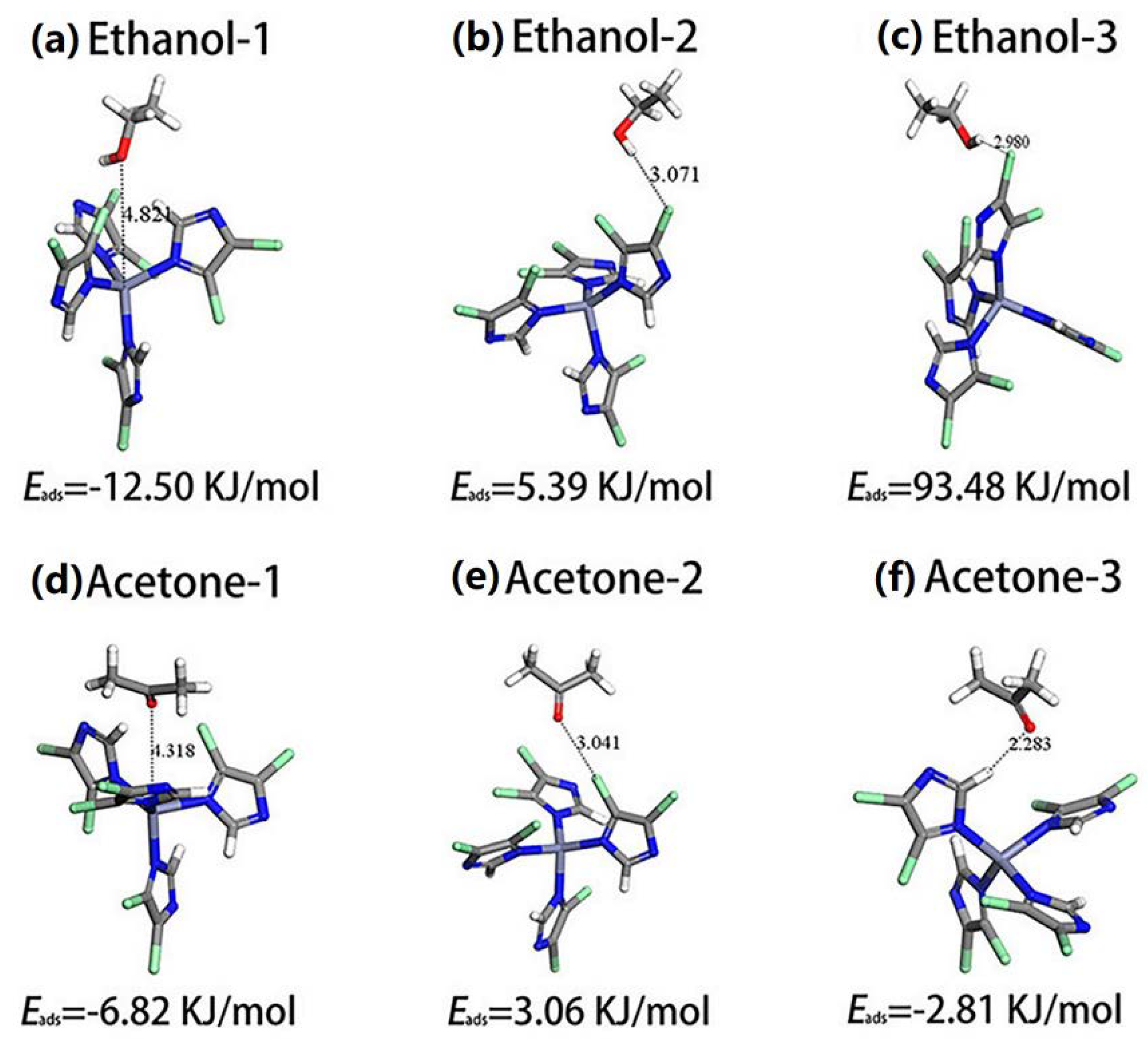 Chemosensors 09 00226 g005