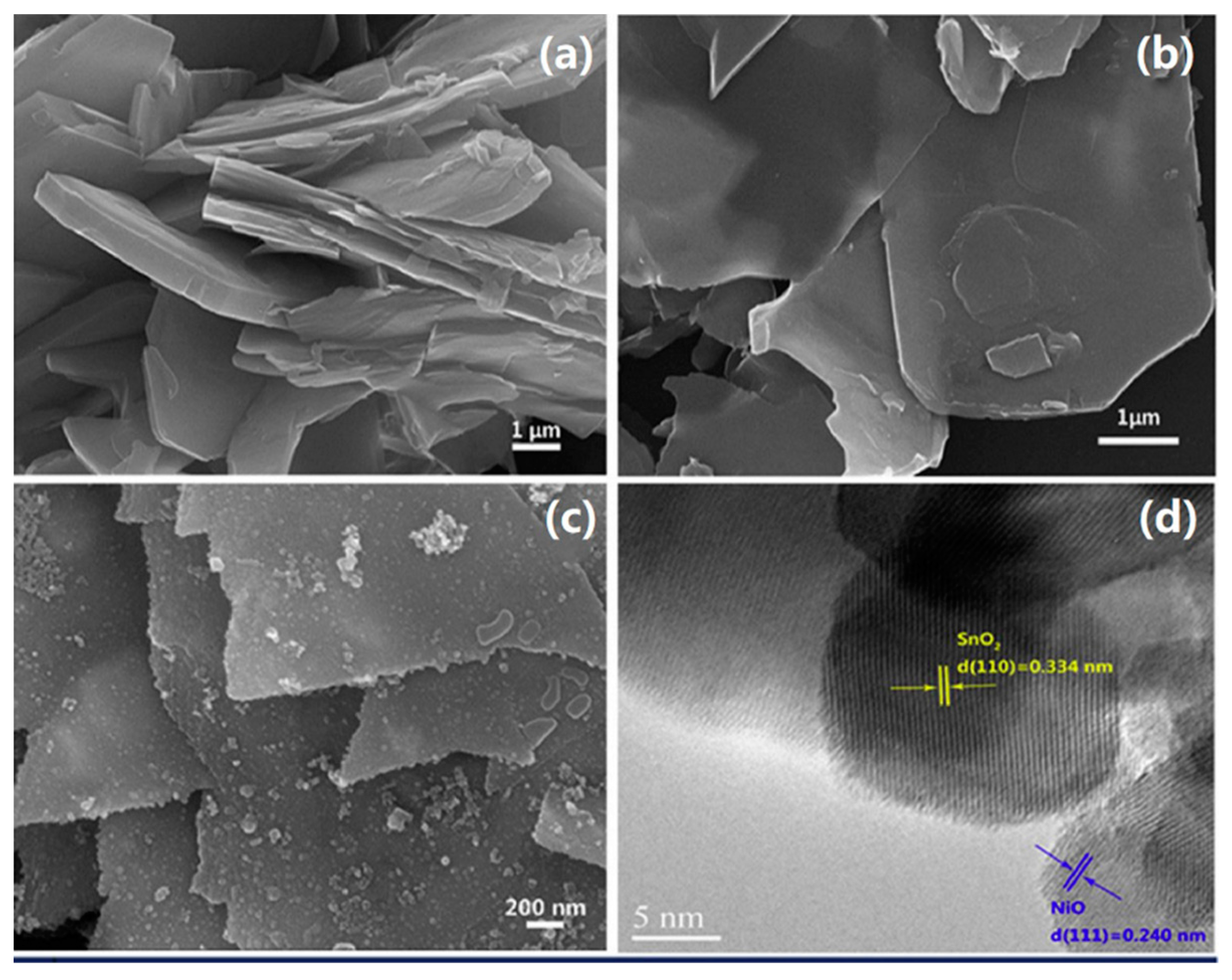 Chemosensors 09 00226 g007