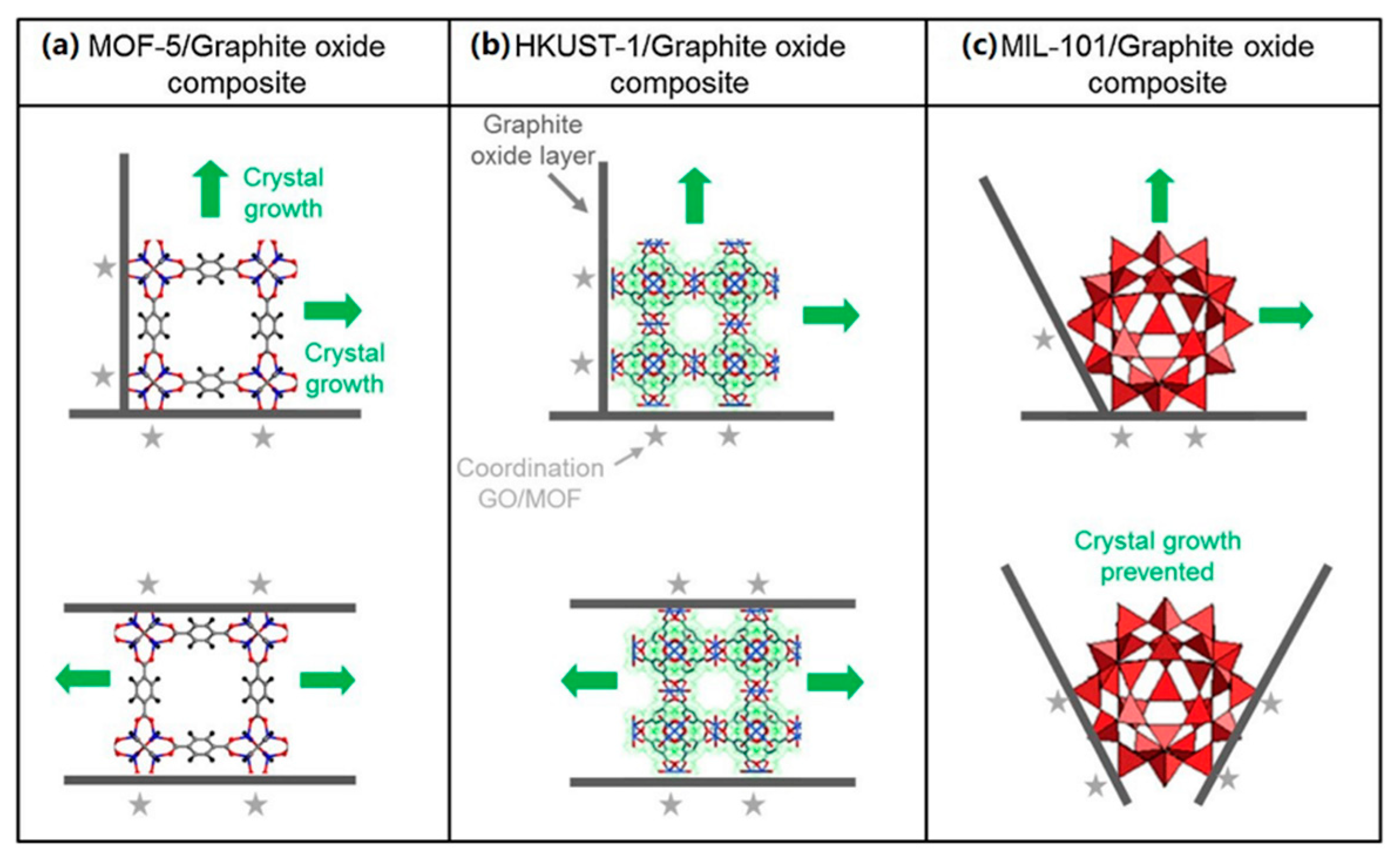 Chemosensors 09 00226 g010