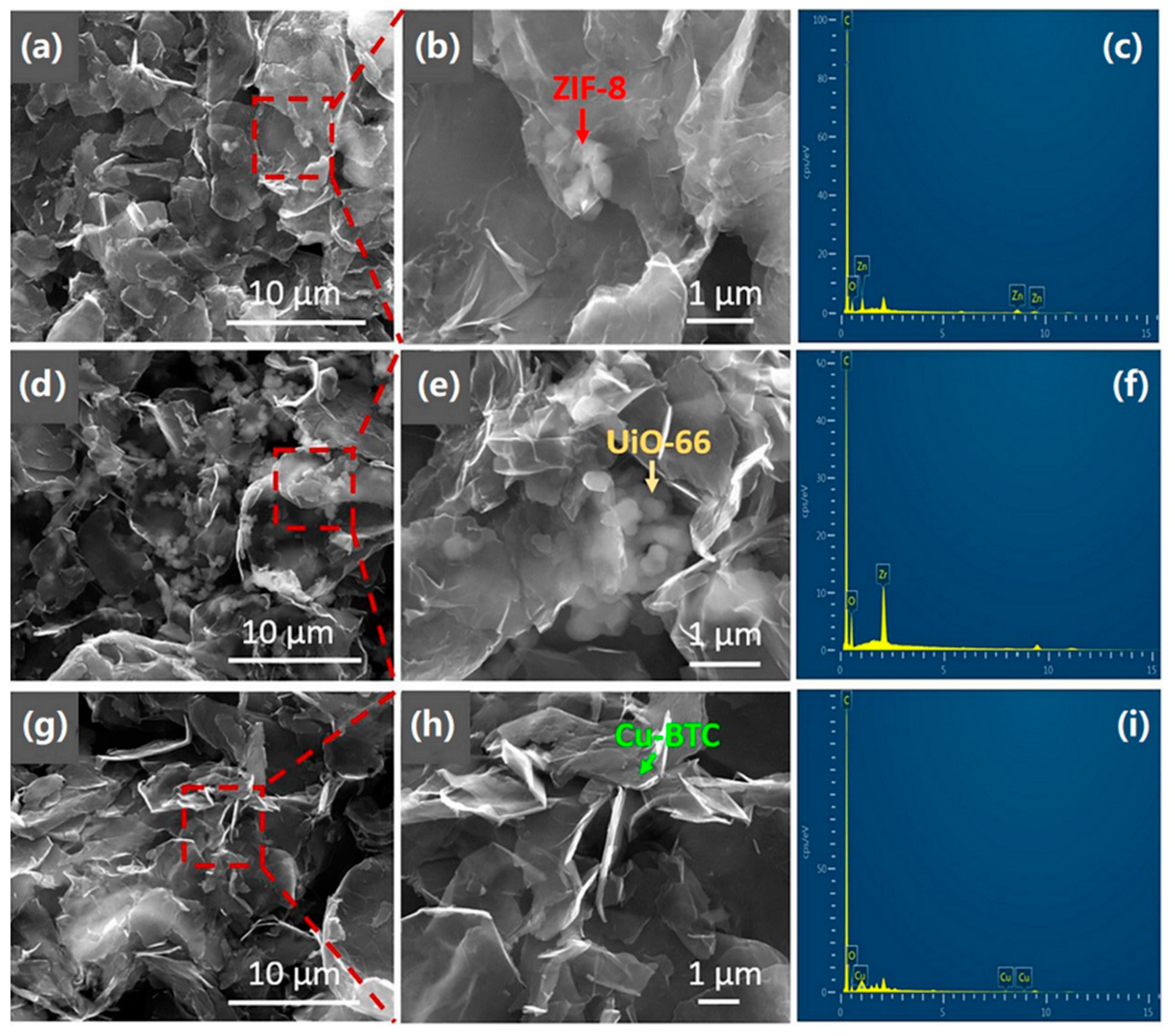 Chemosensors 09 00226 g013