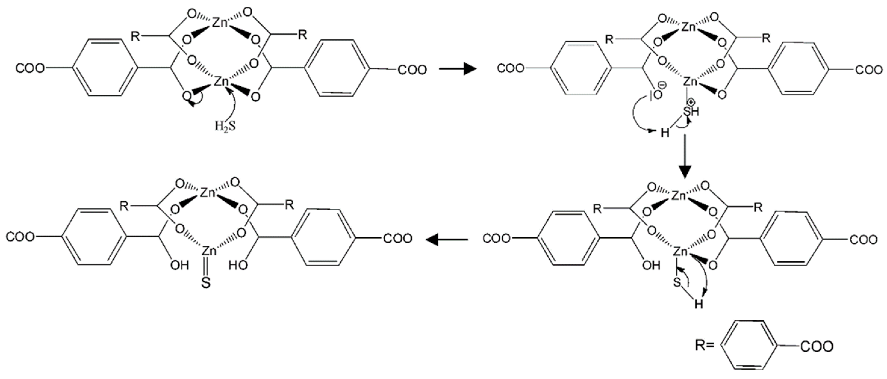 Chemosensors 09 00226 g019