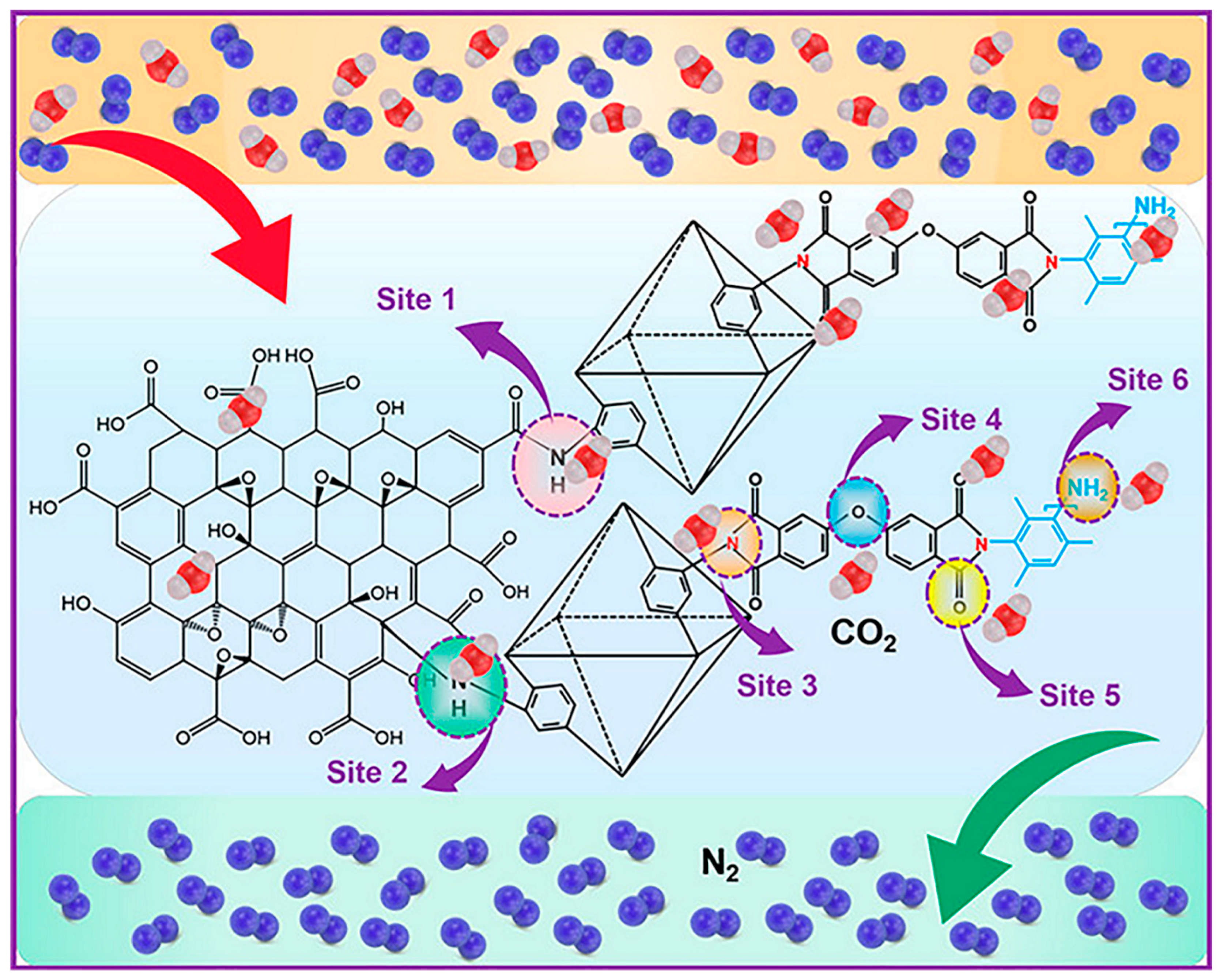 Chemosensors 09 00226 g022