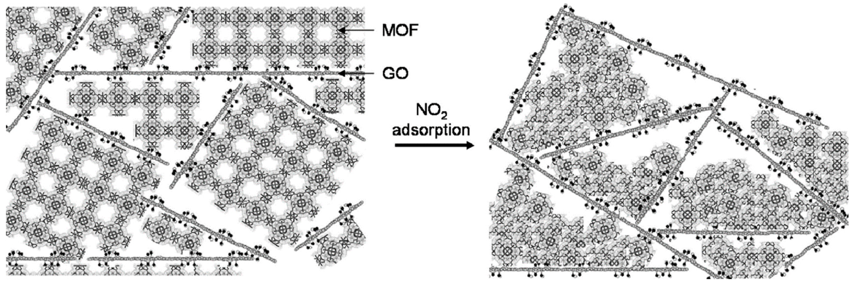 Chemosensors 09 00226 g024