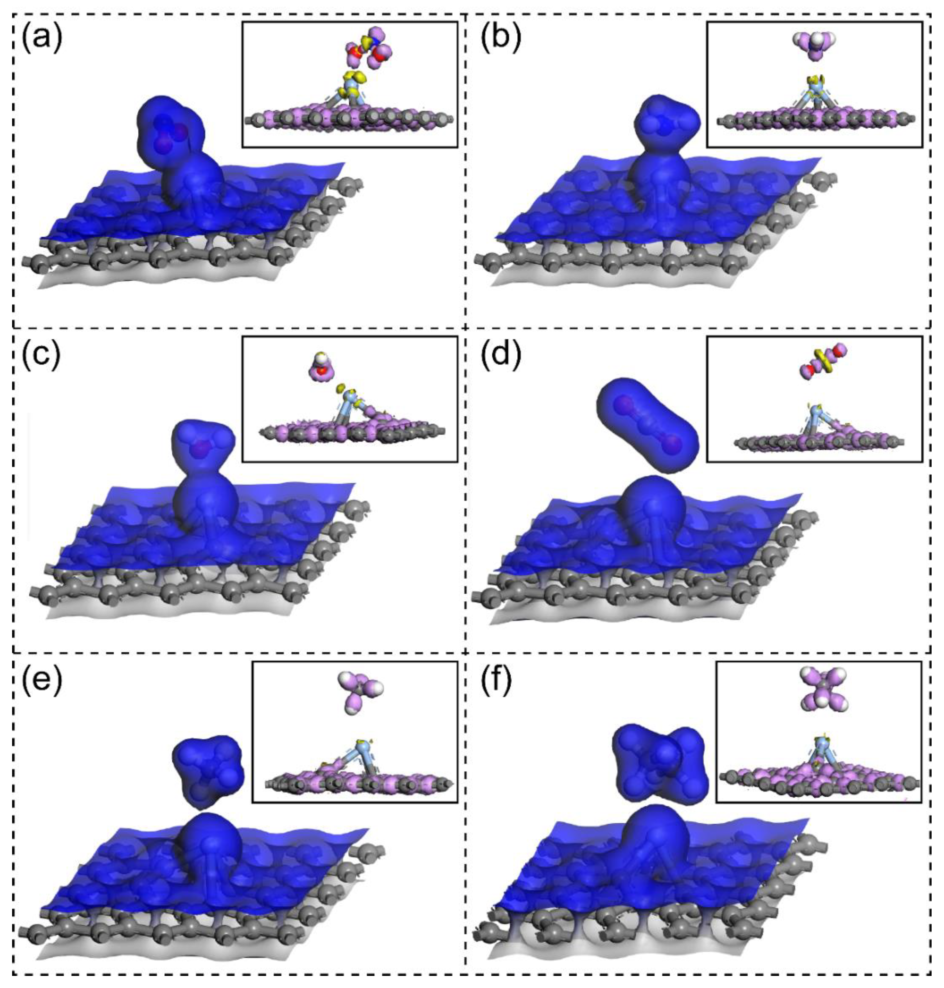Chemosensors 09 00227 g003