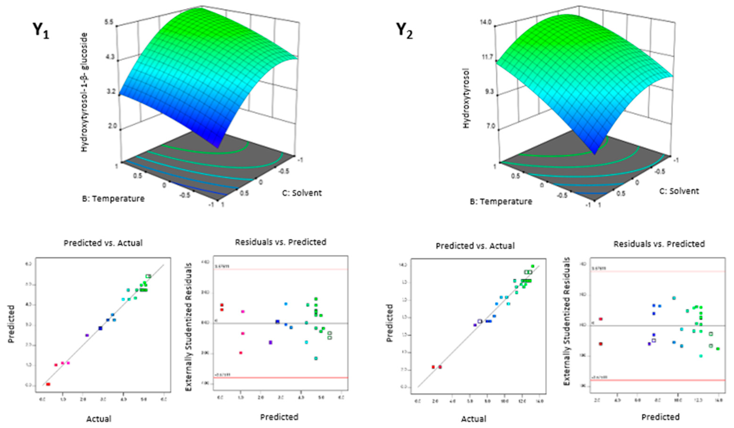 Chemosensors 09 00231 g001 Chemosensors 09 00231 g001