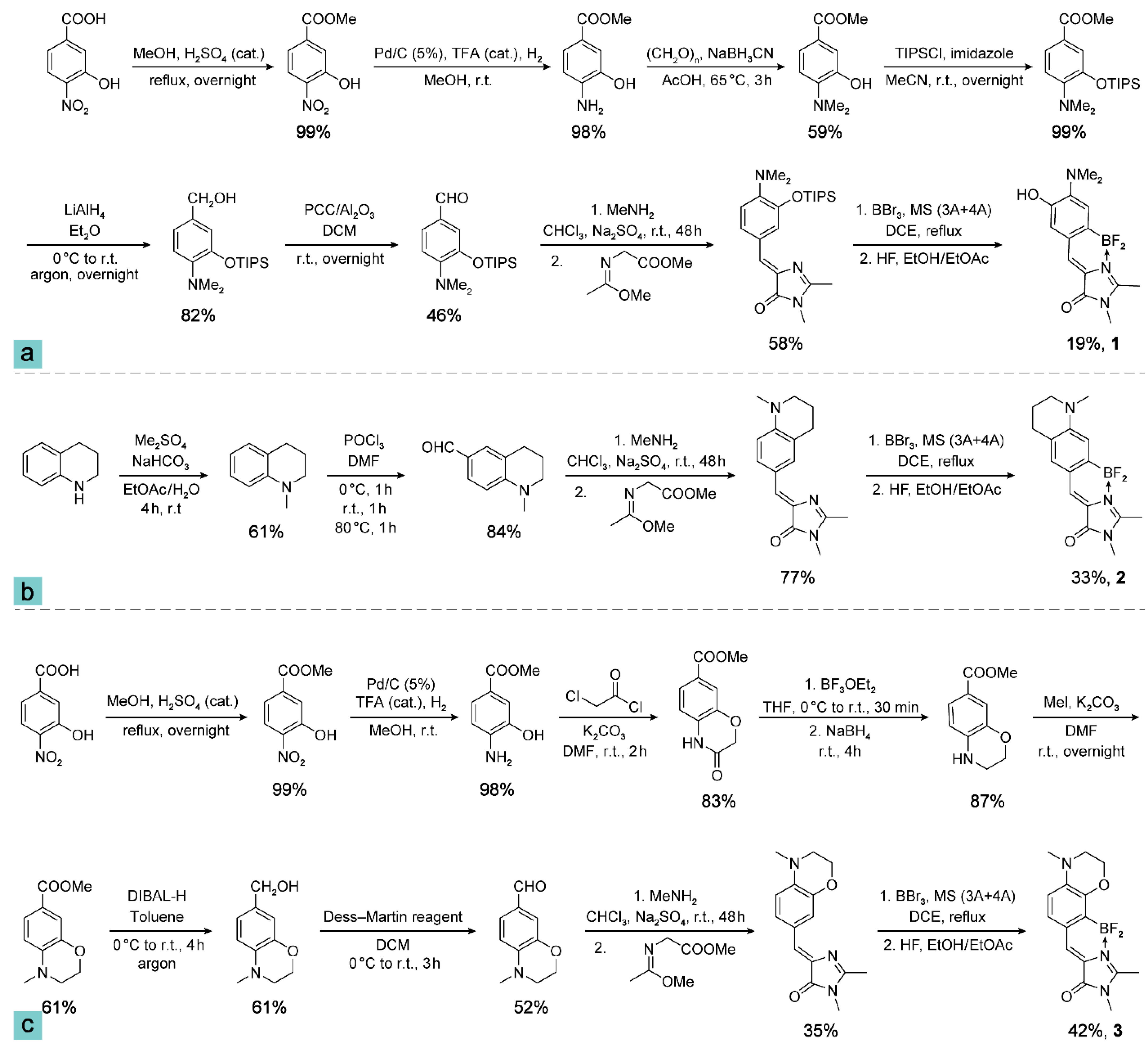 Chemosensors 09 00234 sch001 550