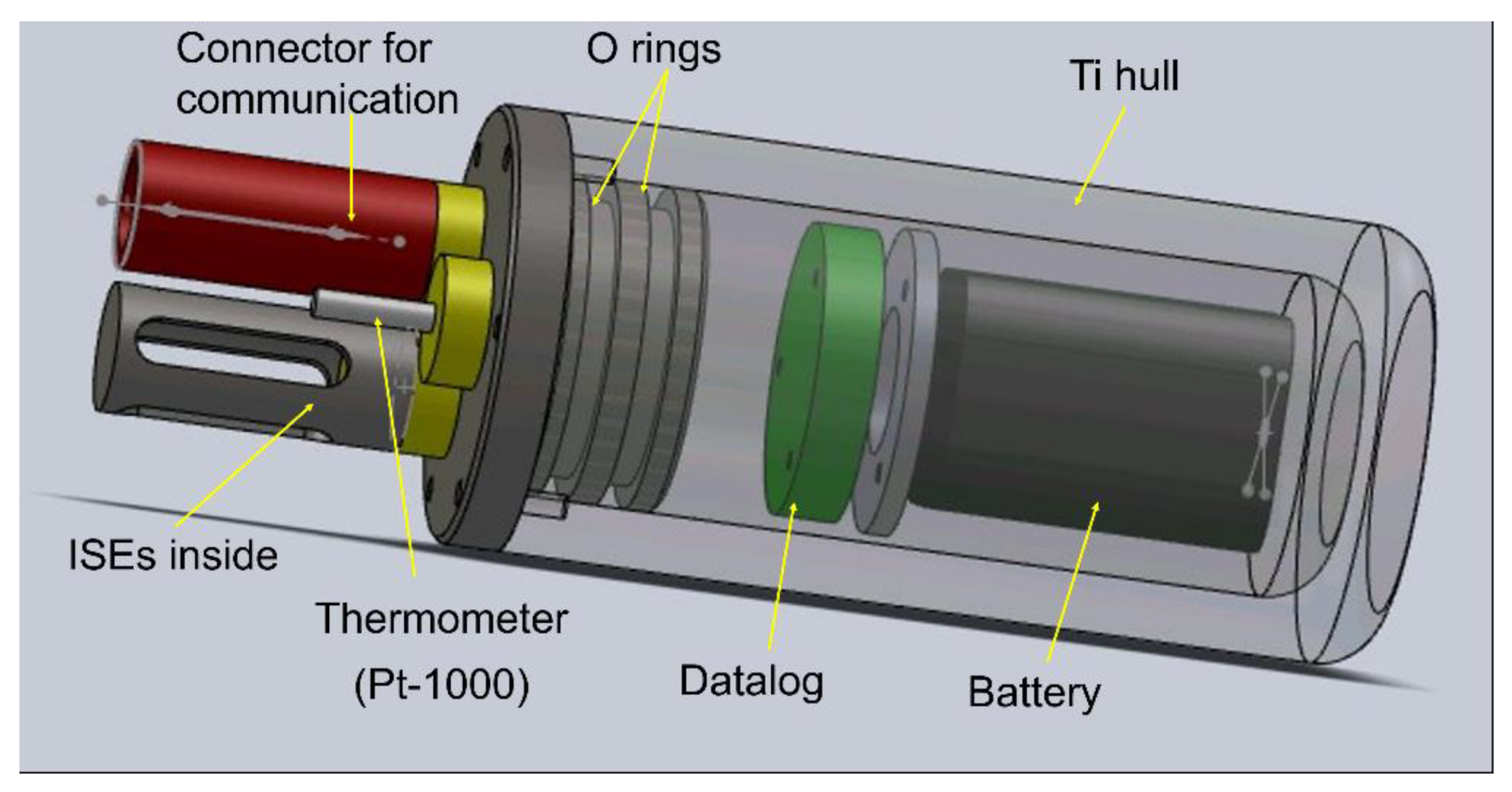 Chemosensors 09 00236 g005 550