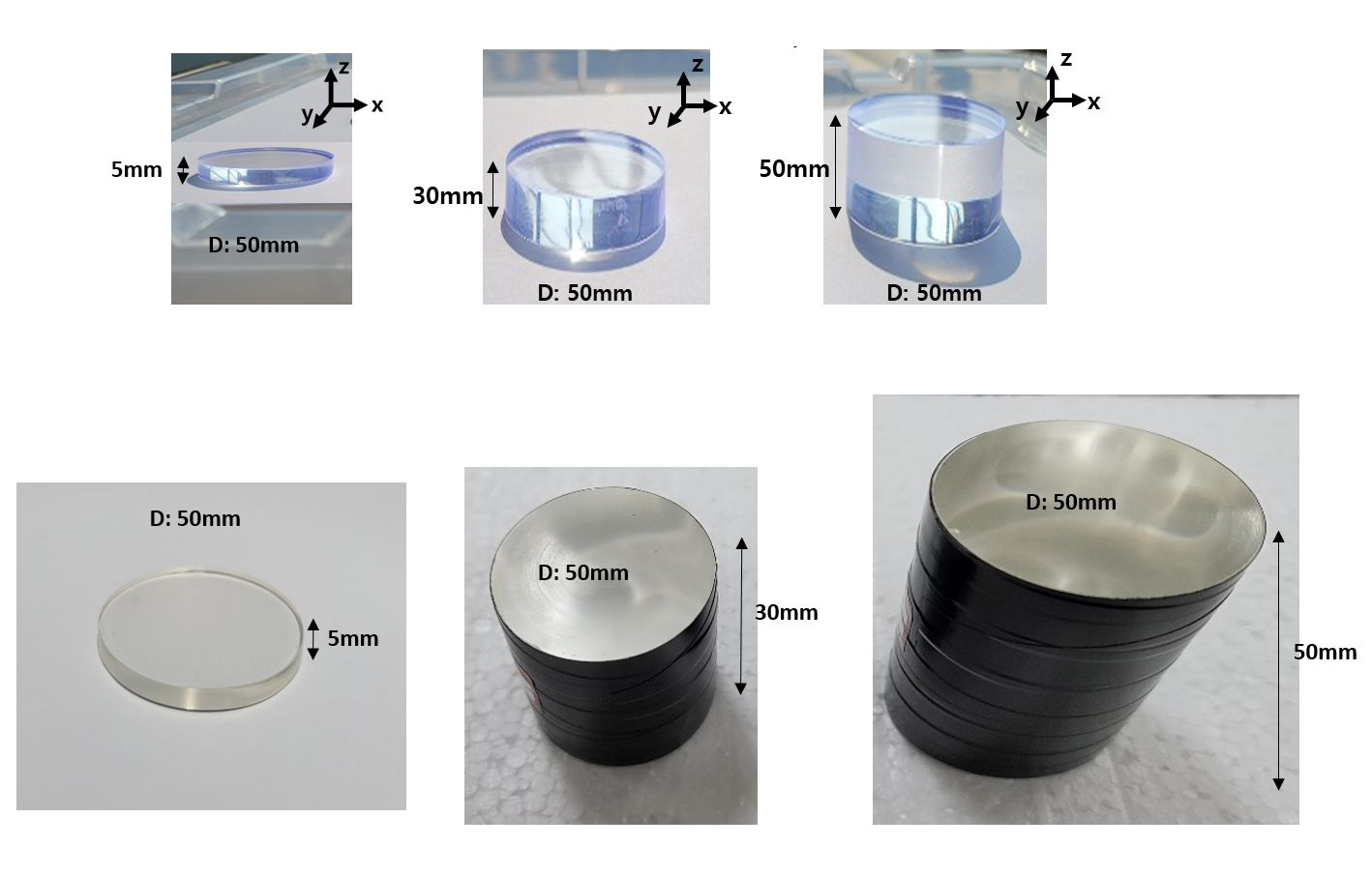 Chemosensors Free FullText Optimization of Plastic Scintillator