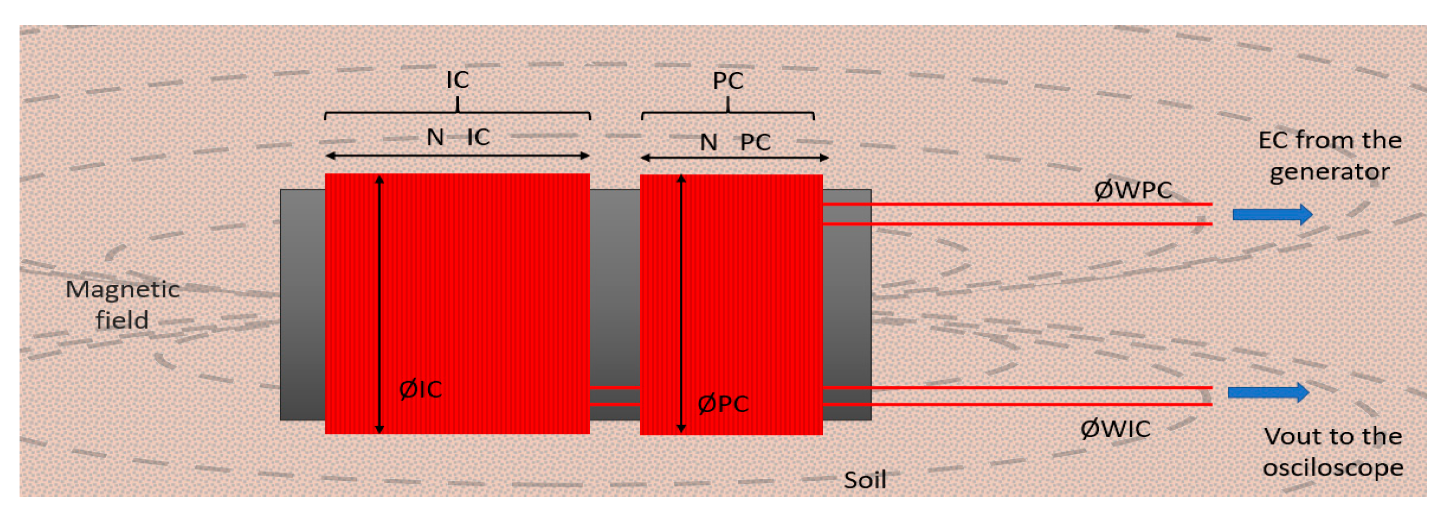 Chemosensors 09 00251 g001 550